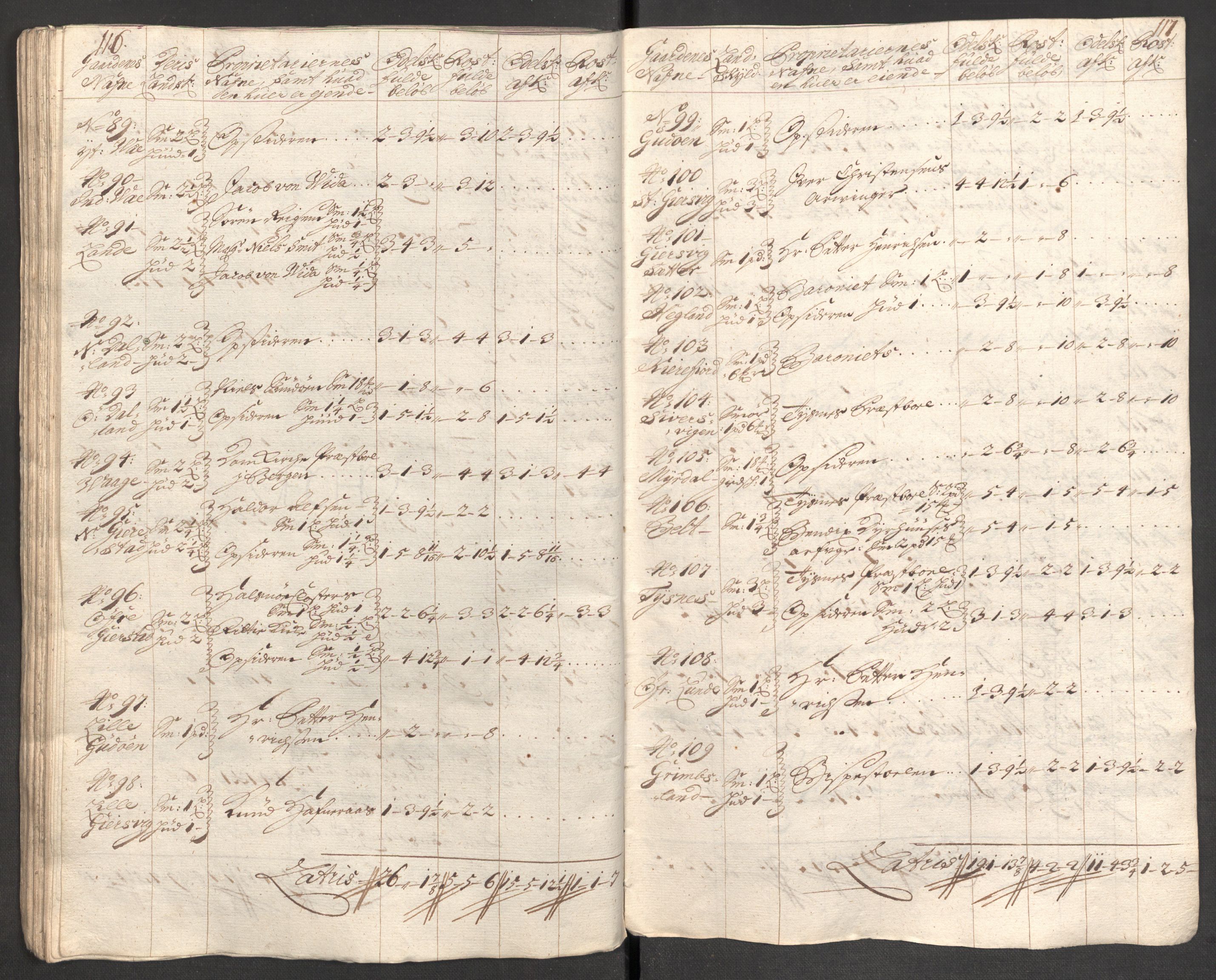 Rentekammeret inntil 1814, Reviderte regnskaper, Fogderegnskap, AV/RA-EA-4092/R48/L2982: Fogderegnskap Sunnhordland og Hardanger, 1704, p. 109