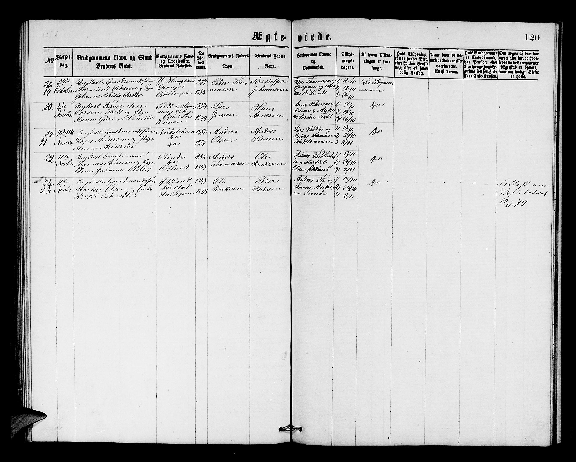 Os sokneprestembete, SAB/A-99929: Parish register (copy) no. A 1, 1869-1879, p. 120
