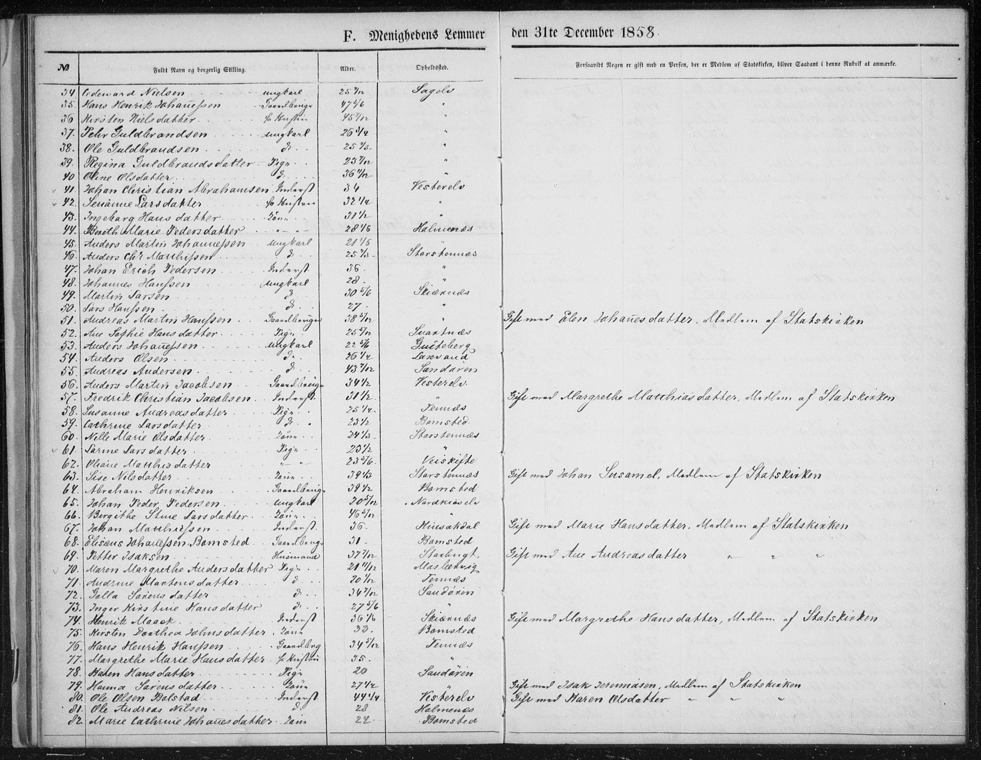 Fylkesmannen i Troms, AV/SATØ-S-0001/A7.10.1/L1974: Dissenter register no. TF 1974, 1856-1892