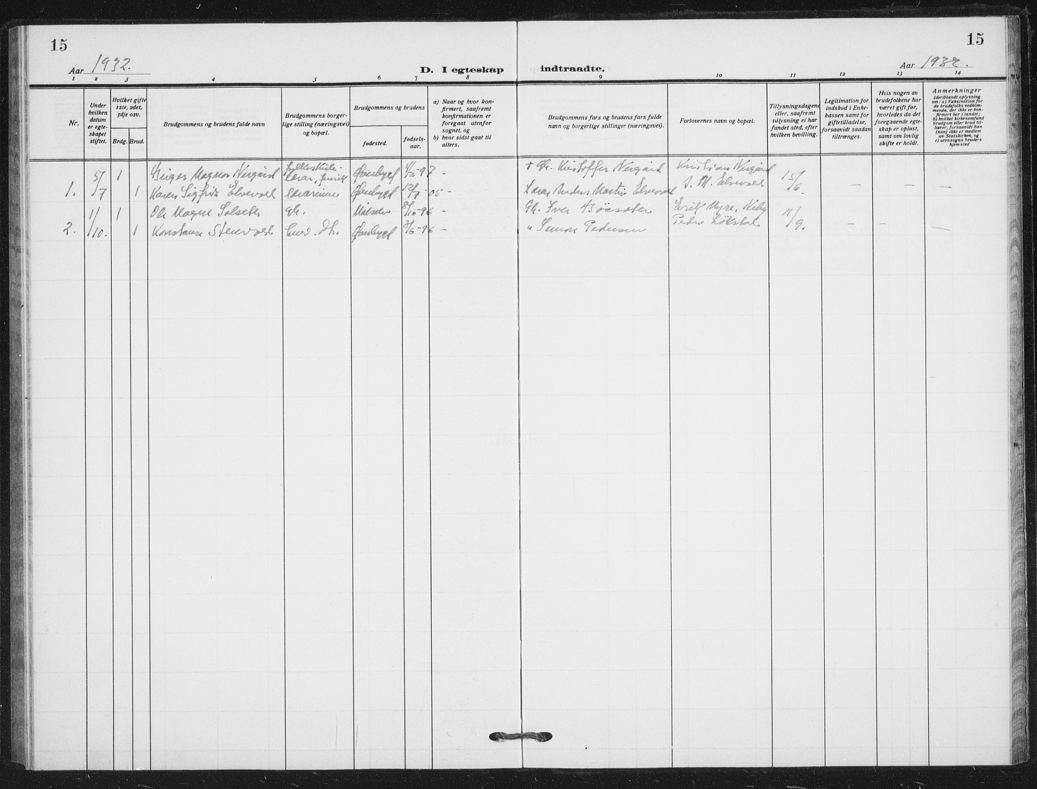 Målselv sokneprestembete, SATØ/S-1311/G/Ga/Gab/L0012klokker: Parish register (copy) no. 12, 1900-1936, p. 15