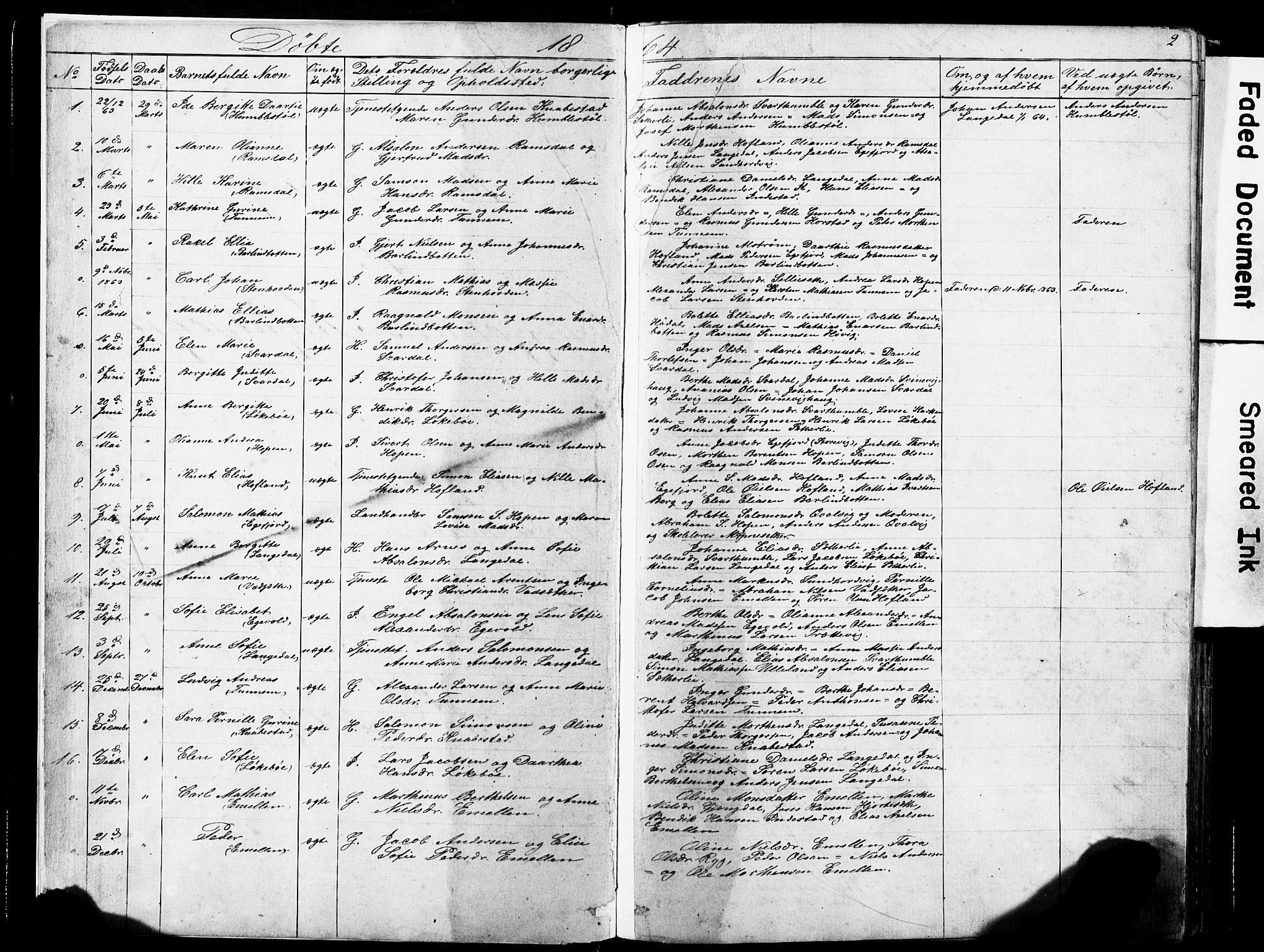 Kinn sokneprestembete, SAB/A-80801/H/Hab/Habe/L0001: Parish register (copy) no. E 1, 1864-1899, p. 2