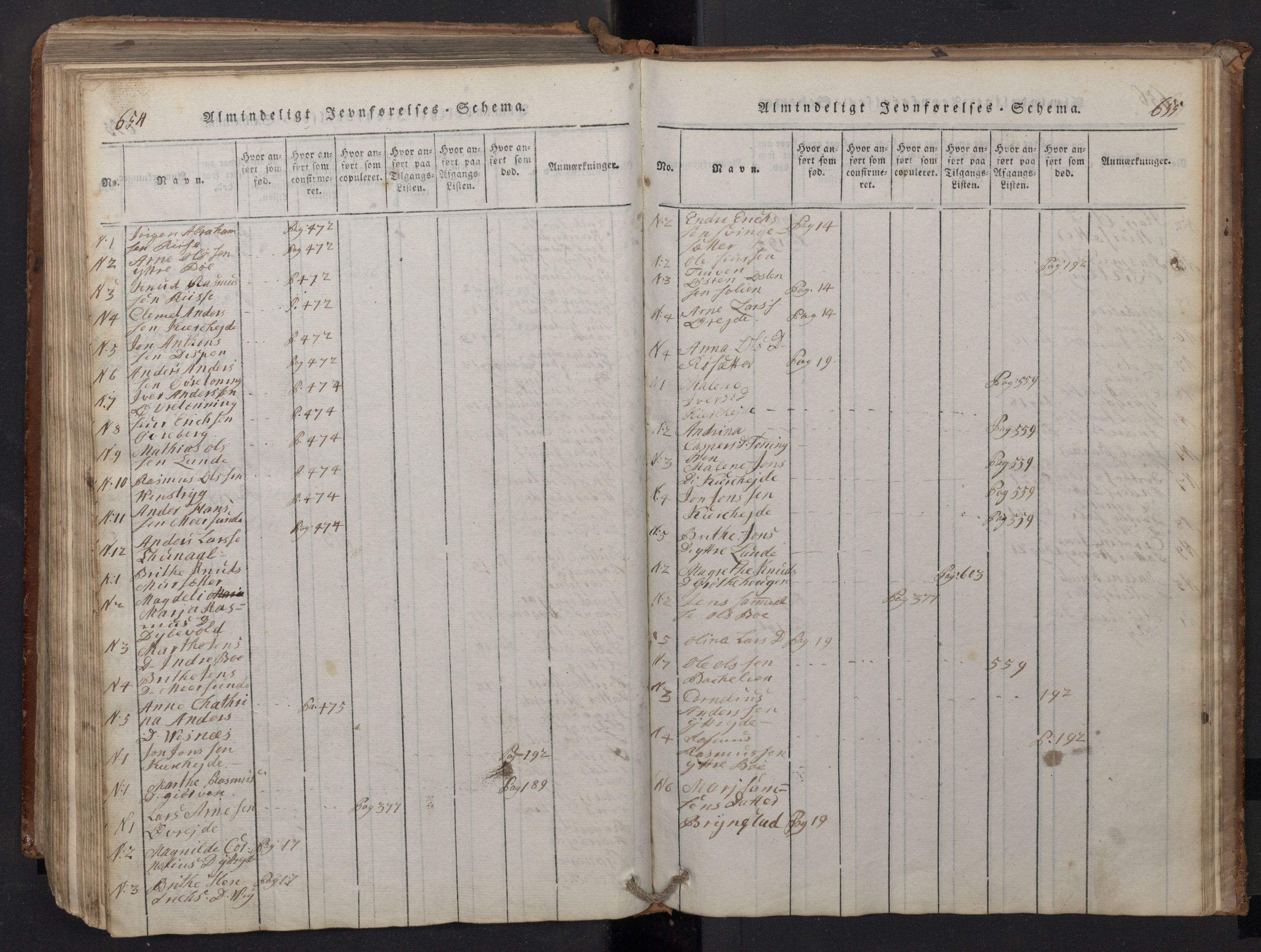 Stryn Sokneprestembete, SAB/A-82501: Parish register (copy) no. A 1, 1816-1844, p. 654-655