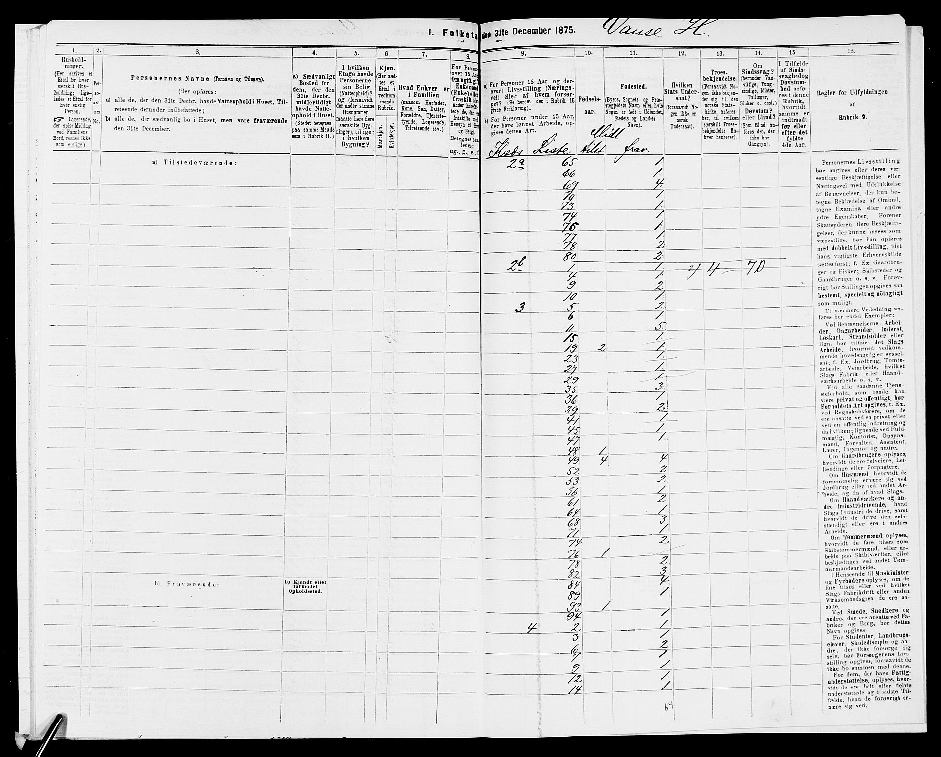 SAK, 1875 census for 1041L Vanse/Vanse og Farsund, 1875, p. 94