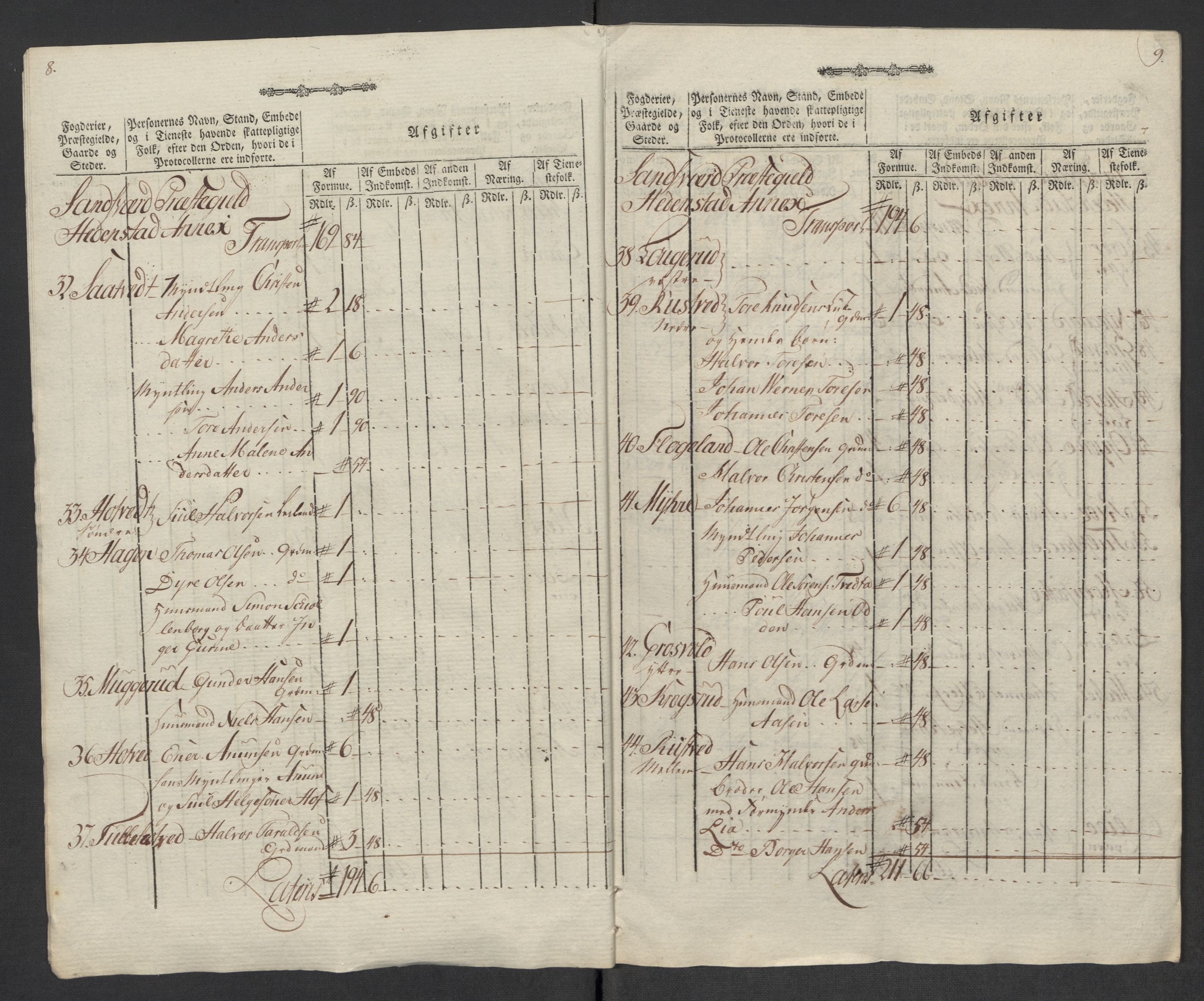 Rentekammeret inntil 1814, Reviderte regnskaper, Mindre regnskaper, AV/RA-EA-4068/Rf/Rfe/L0031: Nordmøre fogderi, Numedal og Sandsvær fogderi, 1789, p. 348