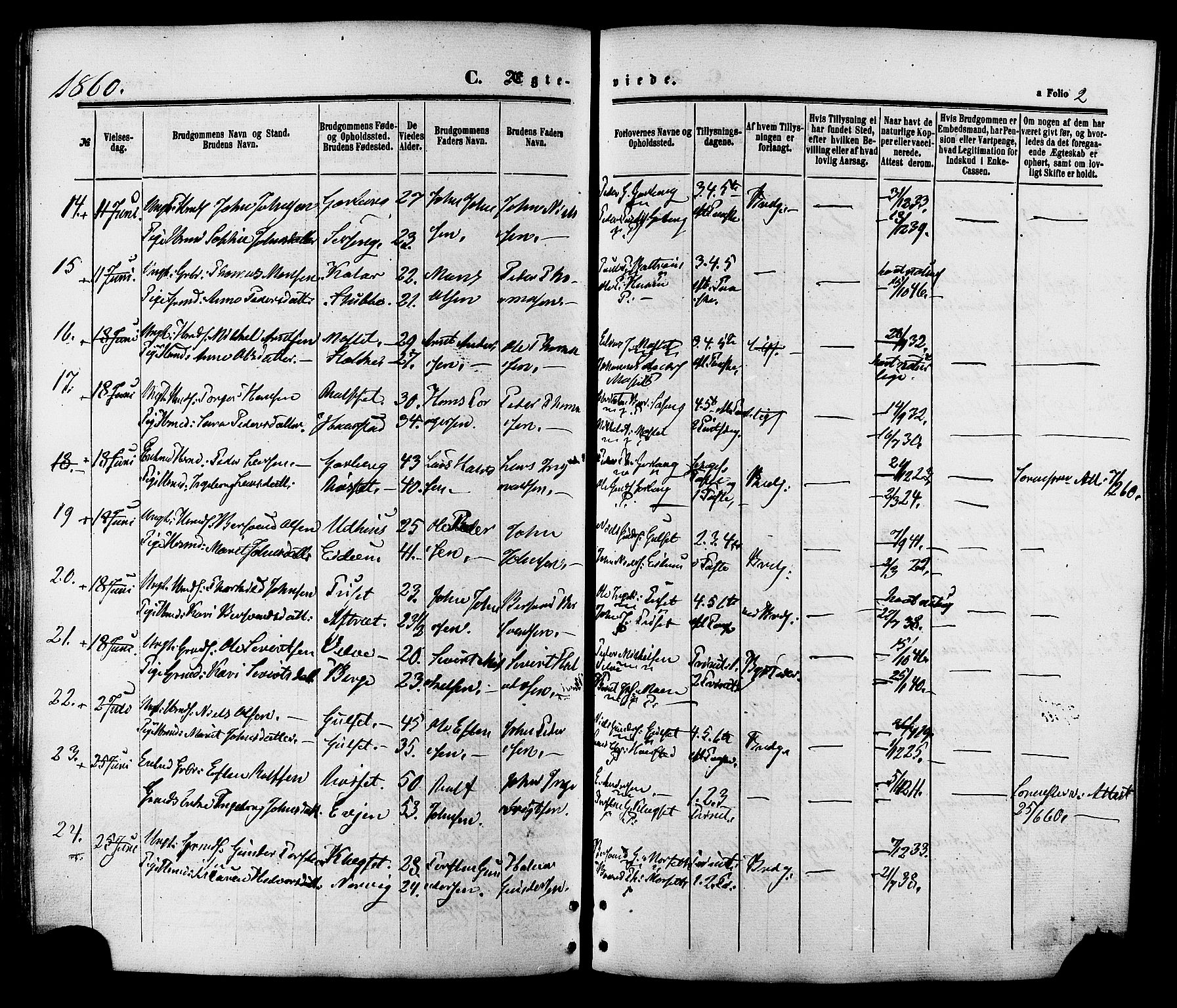 Ministerialprotokoller, klokkerbøker og fødselsregistre - Sør-Trøndelag, SAT/A-1456/695/L1147: Parish register (official) no. 695A07, 1860-1877, p. 2