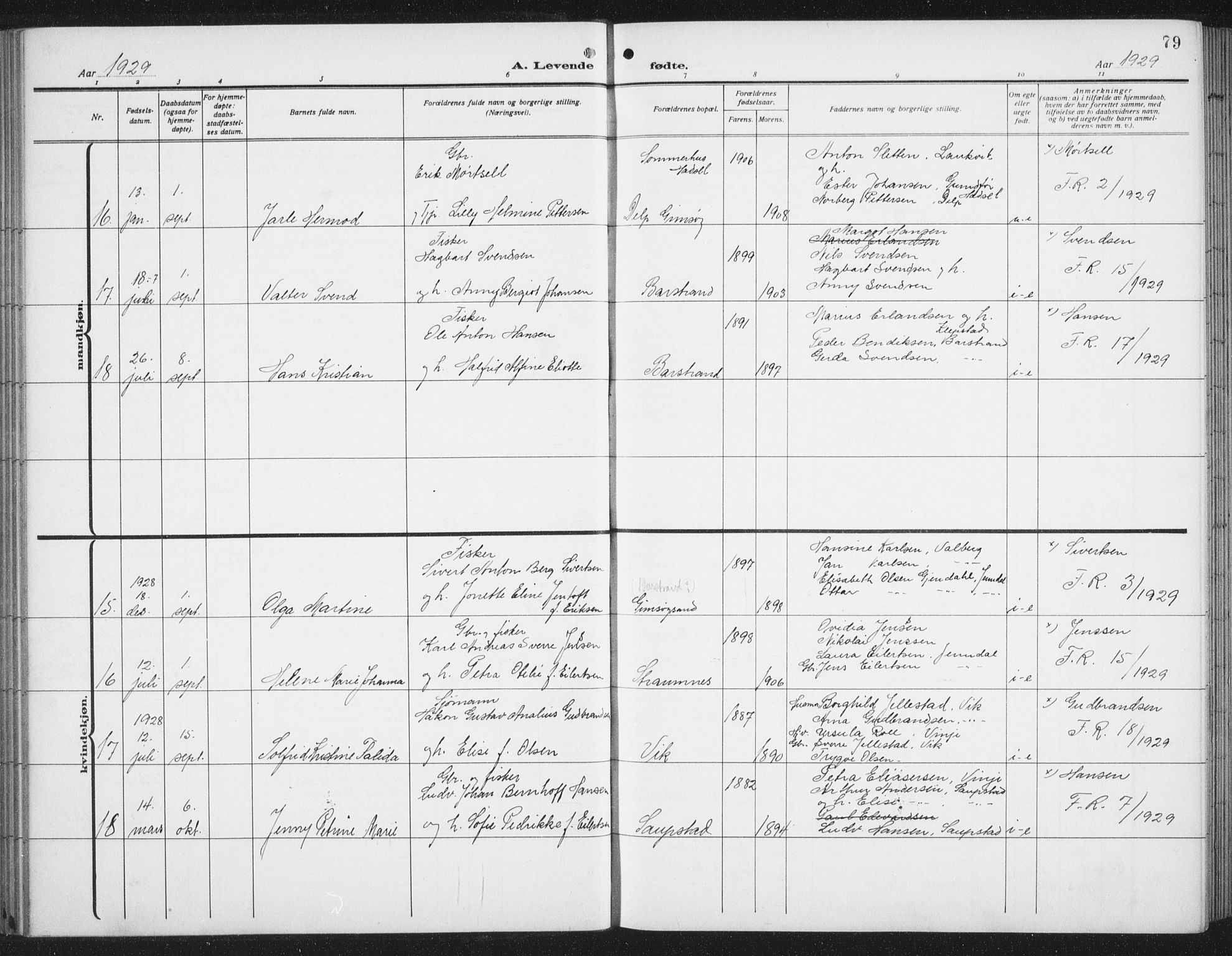 Ministerialprotokoller, klokkerbøker og fødselsregistre - Nordland, AV/SAT-A-1459/876/L1106: Parish register (copy) no. 876C05, 1915-1942, p. 79