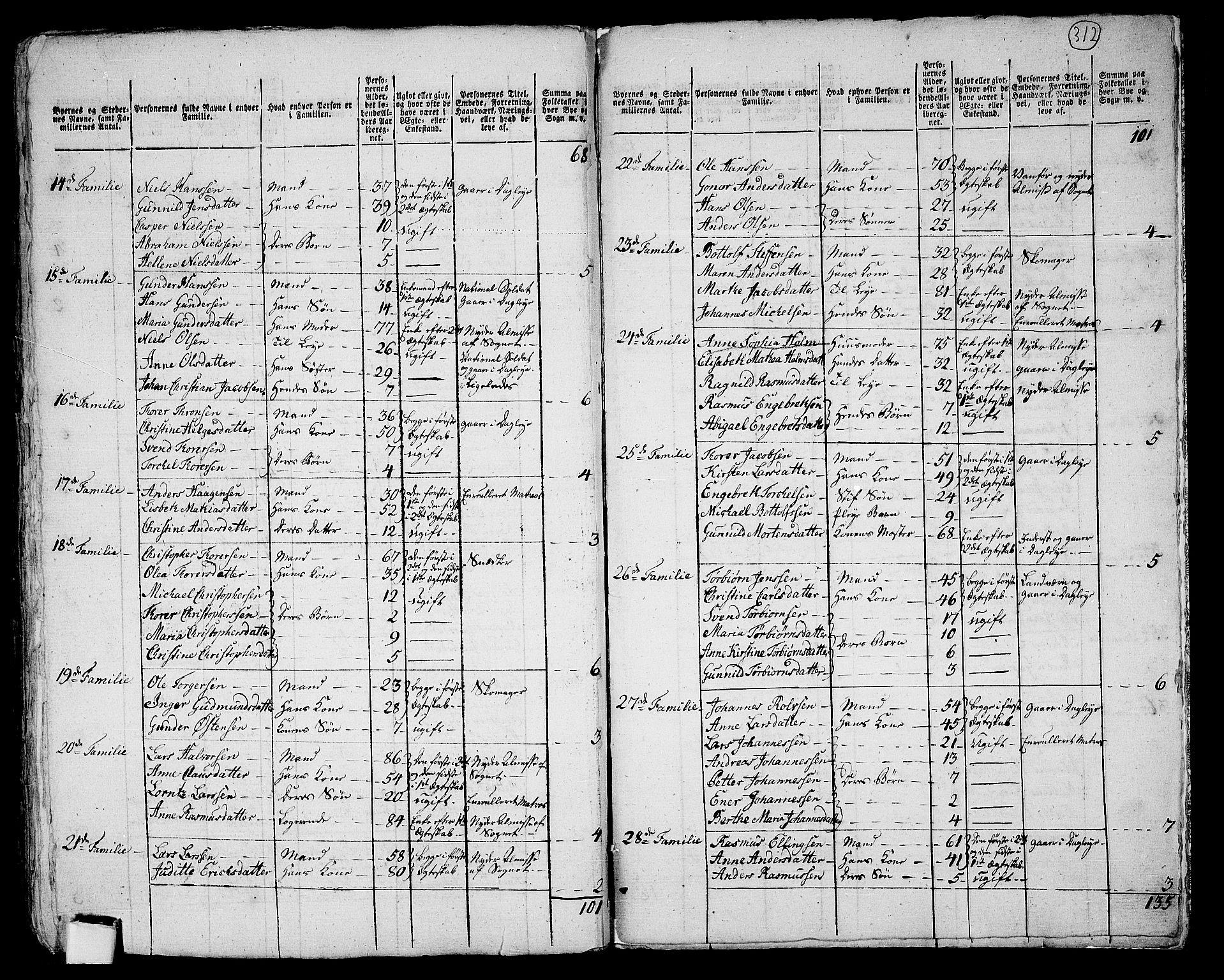 RA, 1801 census for 0211P Vestby, 1801, p. 311b-312a