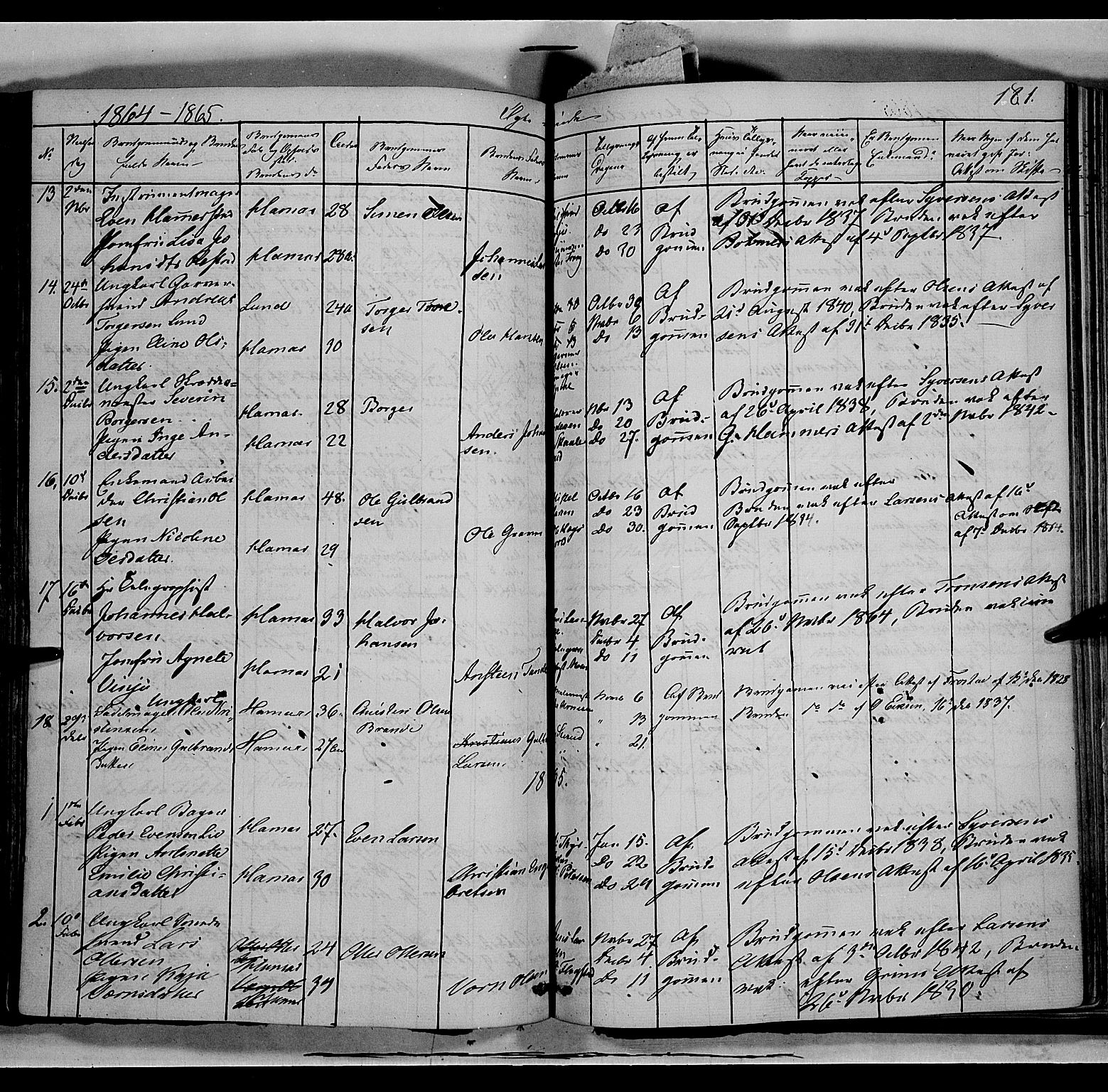 Vang prestekontor, Hedmark, SAH/PREST-008/H/Ha/Haa/L0011: Parish register (official) no. 11, 1852-1877, p. 181