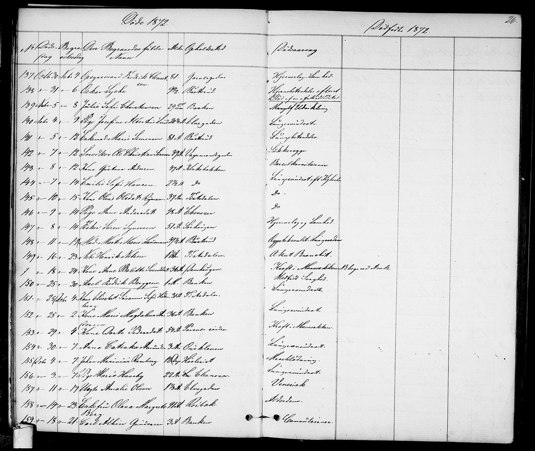 Halden prestekontor Kirkebøker, SAO/A-10909/G/Ga/L0007: Parish register (copy) no. 7, 1869-1884, p. 26