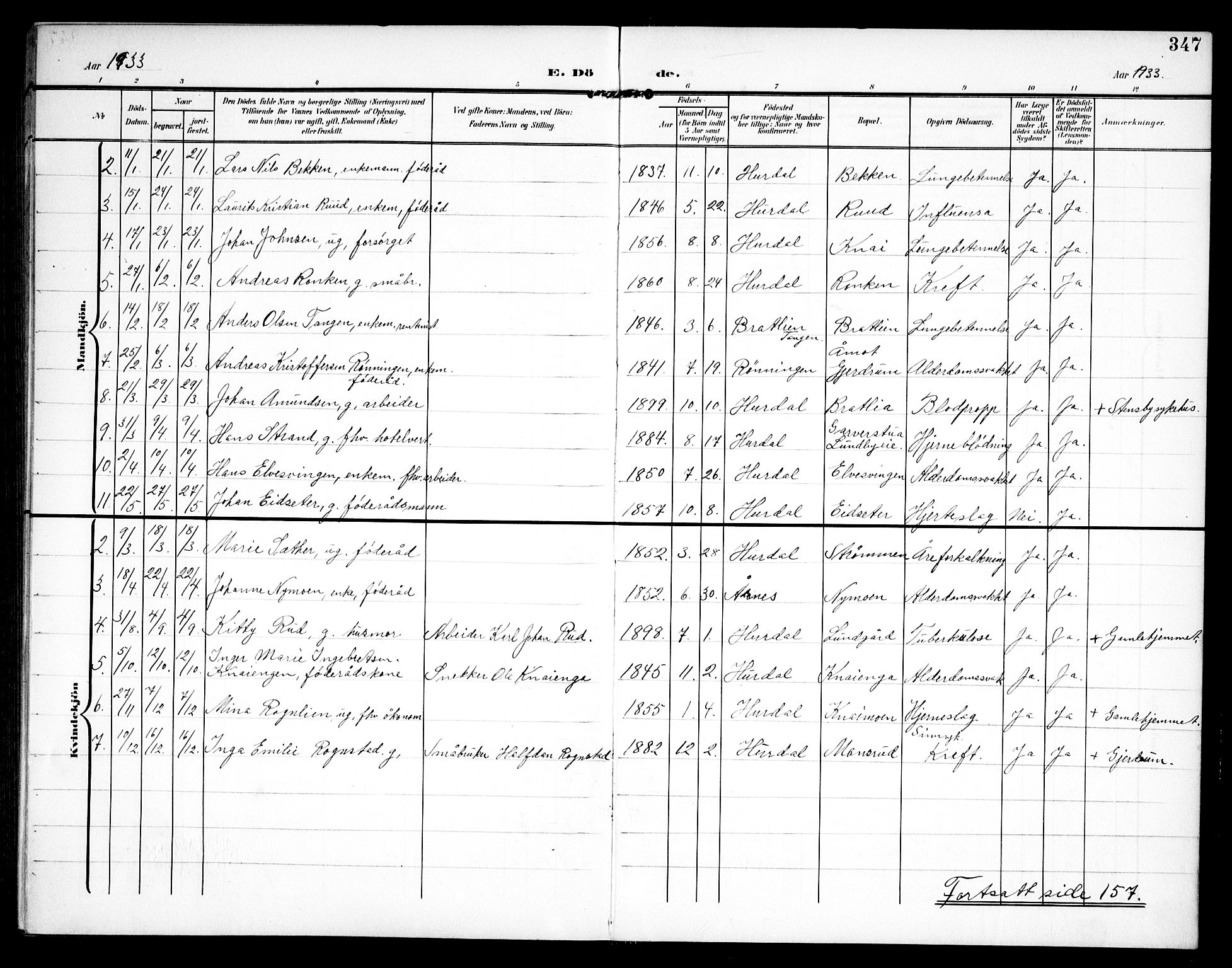 Hurdal prestekontor Kirkebøker, AV/SAO-A-10889/G/Ga/L0001: Parish register (copy) no. I 1, 1902-1934, p. 347