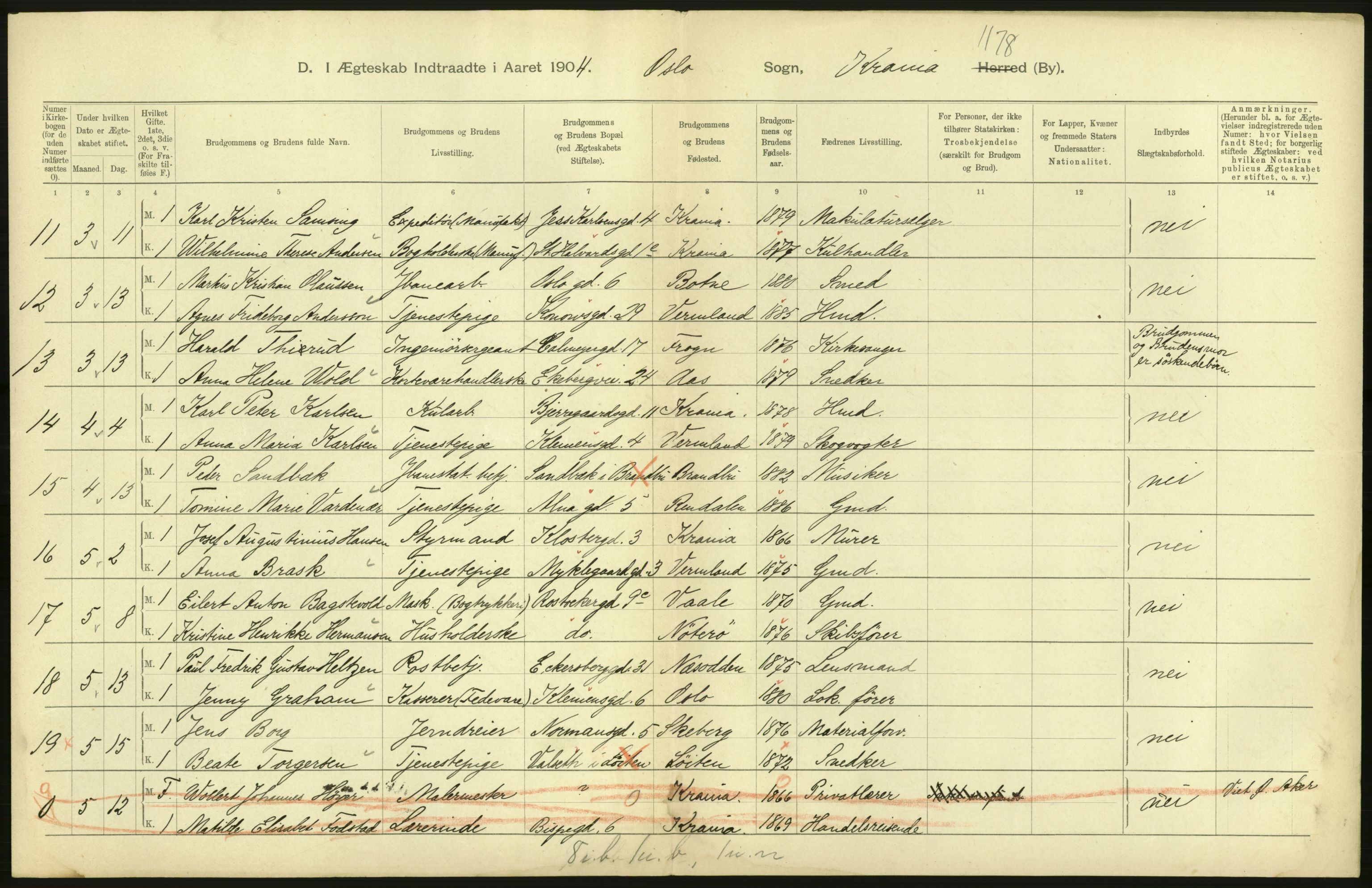 Statistisk sentralbyrå, Sosiodemografiske emner, Befolkning, AV/RA-S-2228/D/Df/Dfa/Dfab/L0004: Kristiania: Gifte, døde, 1904, p. 196