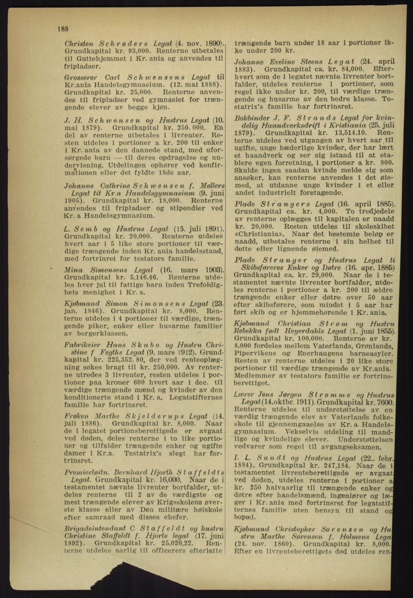 Kristiania/Oslo adressebok, PUBL/-, 1918, p. 201