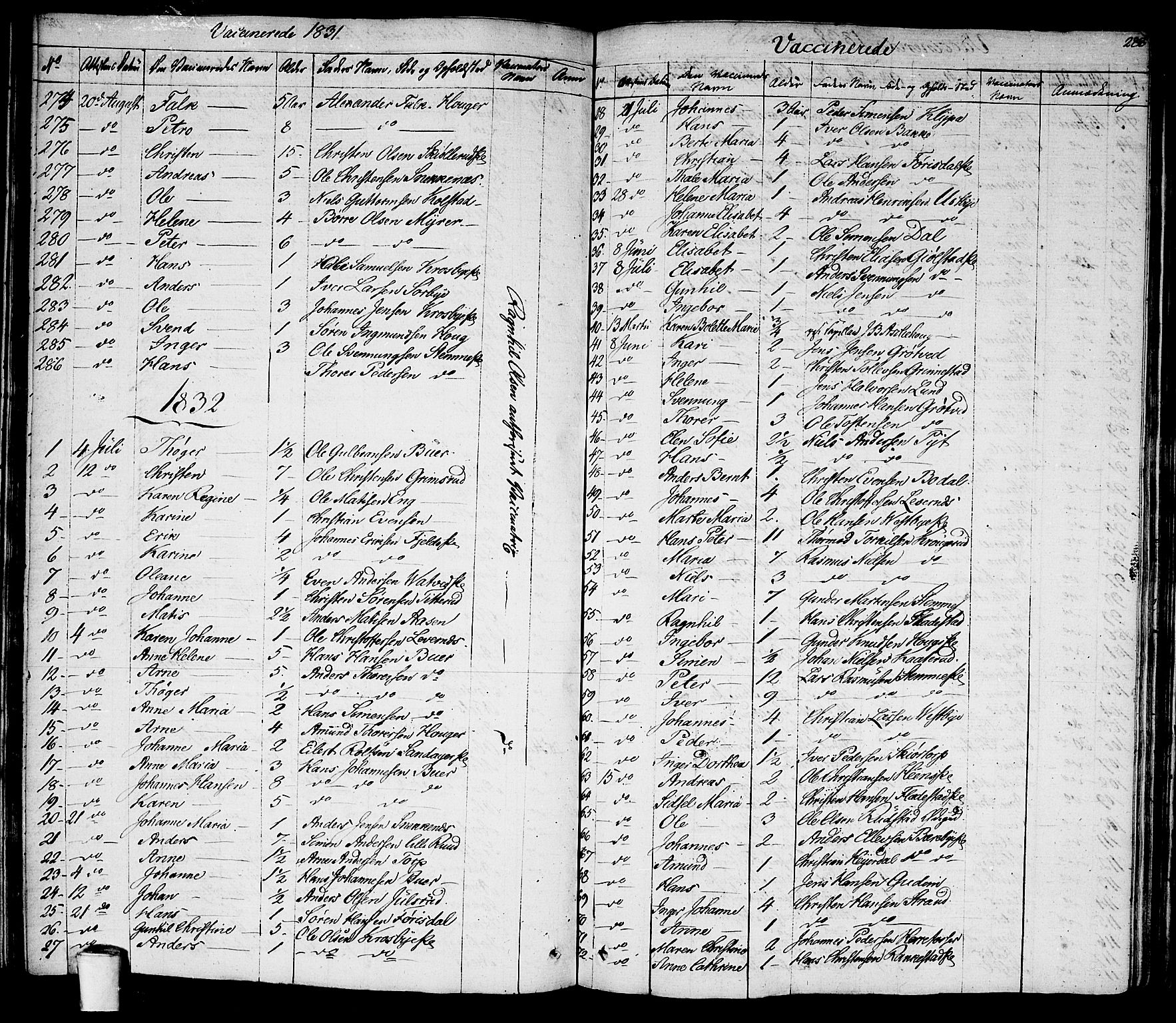Rakkestad prestekontor Kirkebøker, SAO/A-2008/F/Fa/L0007: Parish register (official) no. I 7, 1825-1841, p. 288