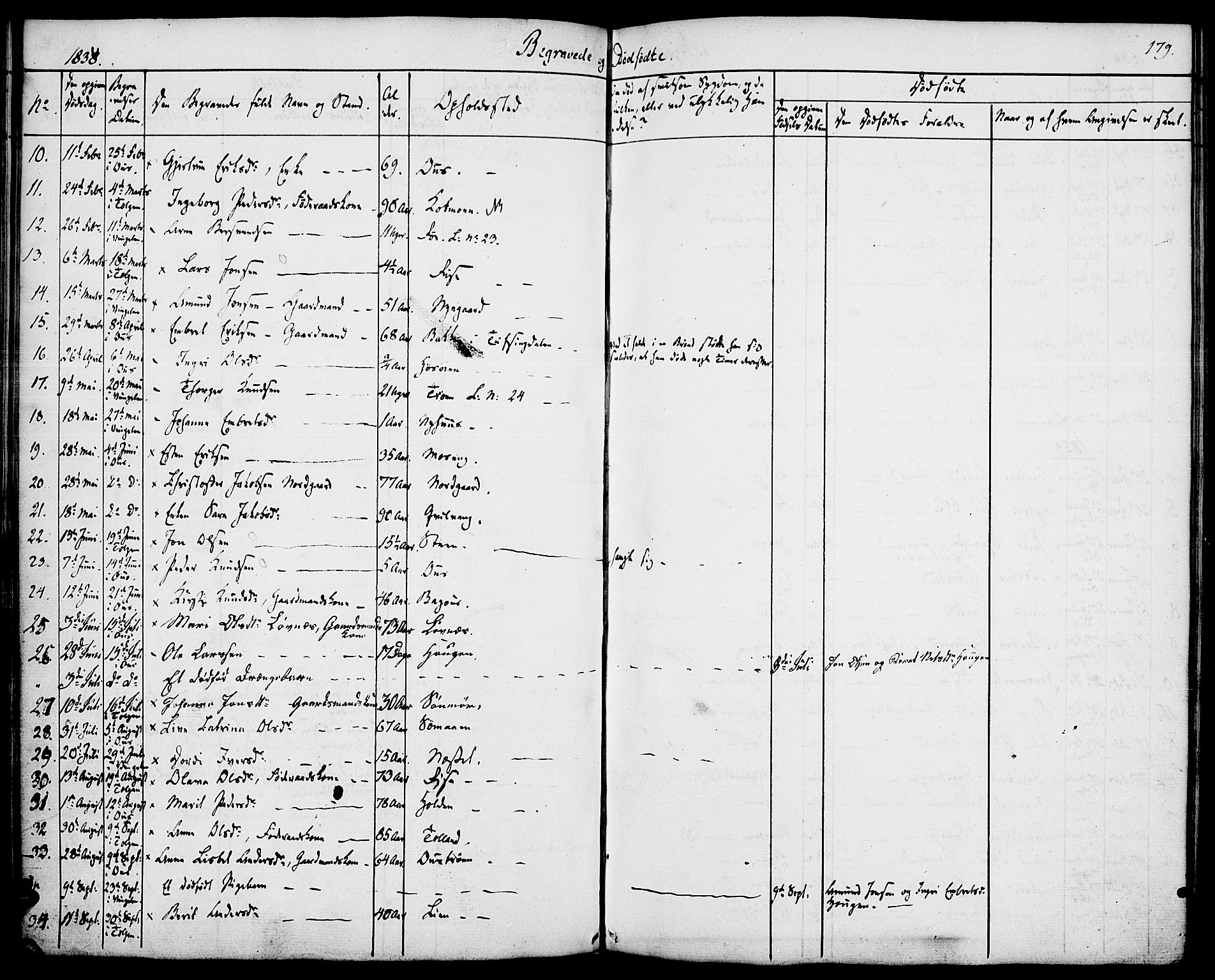 Tolga prestekontor, AV/SAH-PREST-062/K/L0005: Parish register (official) no. 5, 1836-1852, p. 179