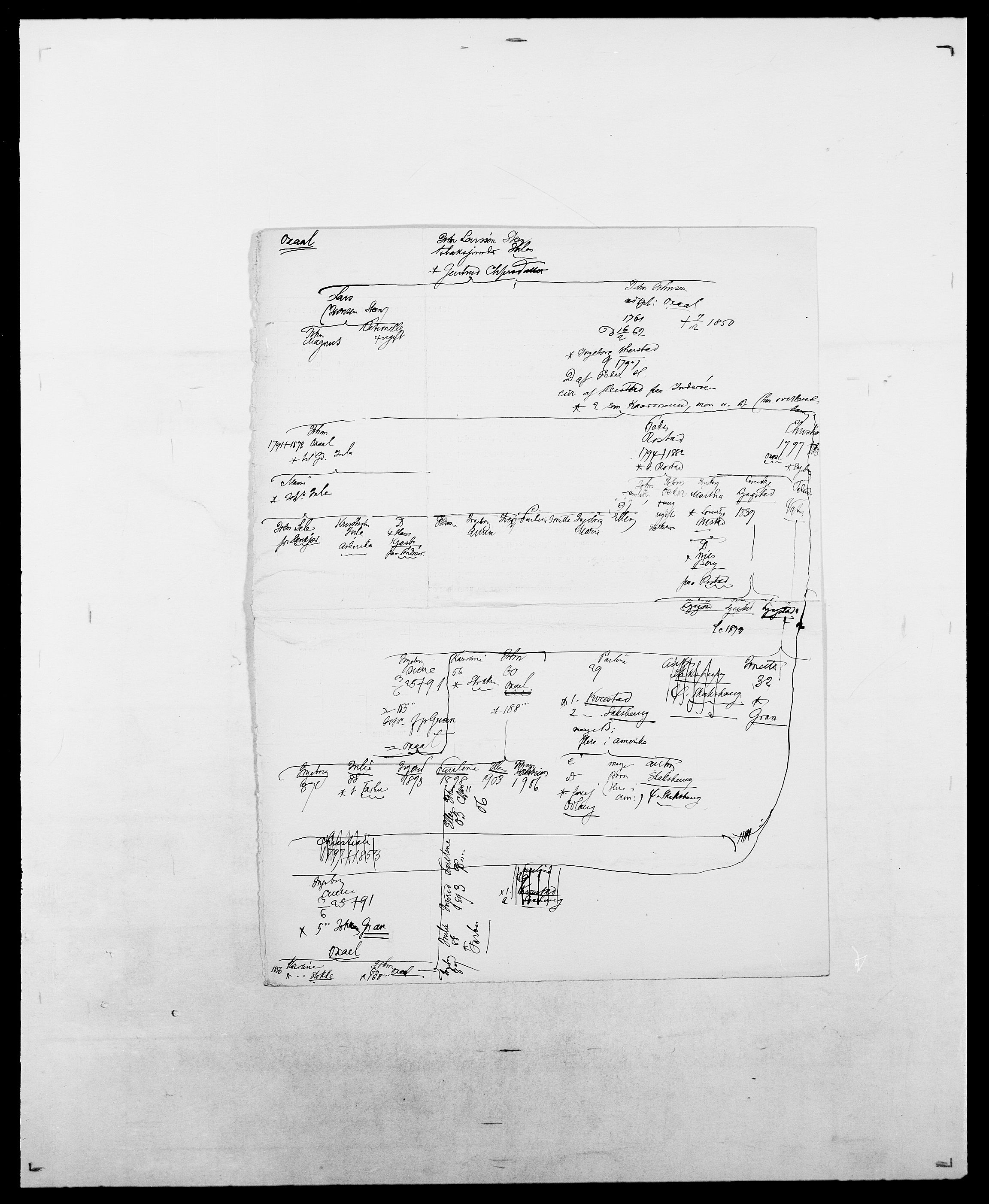 Delgobe, Charles Antoine - samling, AV/SAO-PAO-0038/D/Da/L0029: Obel - Oxholm, p. 505