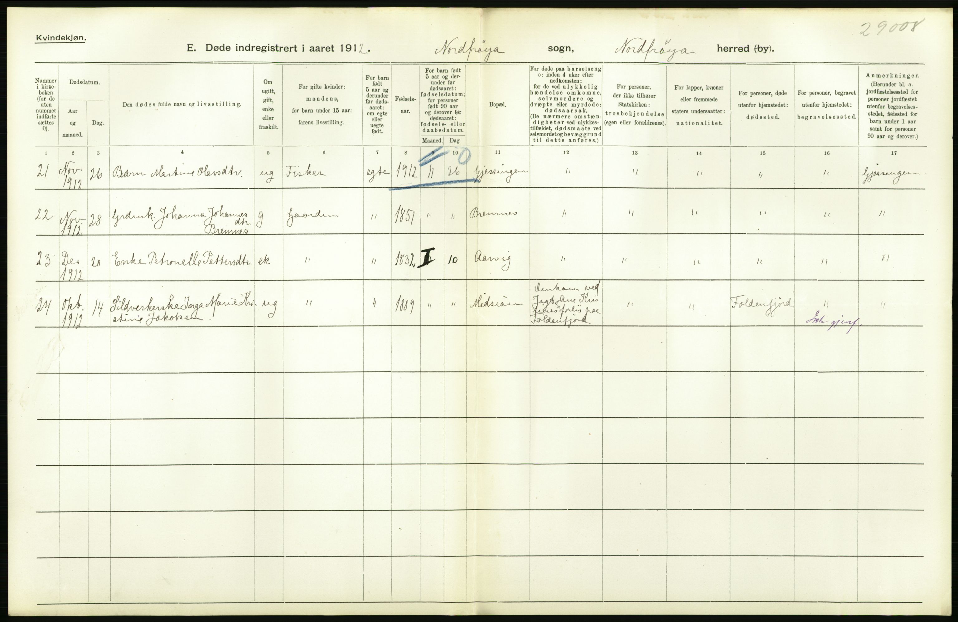 Statistisk sentralbyrå, Sosiodemografiske emner, Befolkning, AV/RA-S-2228/D/Df/Dfb/Dfbb/L0042: S. Trondhjems amt: Døde. Bygder., 1912, p. 42