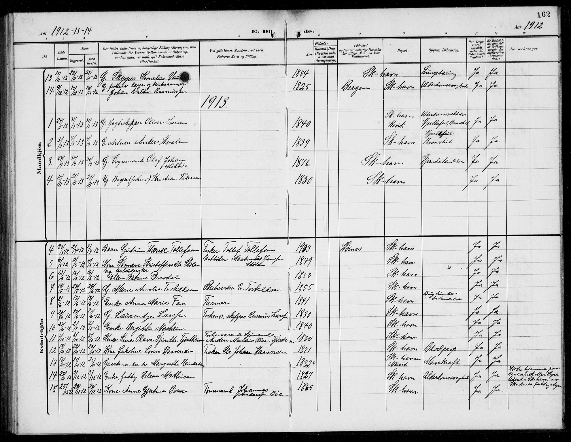 Skudenes sokneprestkontor, SAST/A -101849/H/Ha/Hab/L0010: Parish register (copy) no. B 10, 1908-1936, p. 162