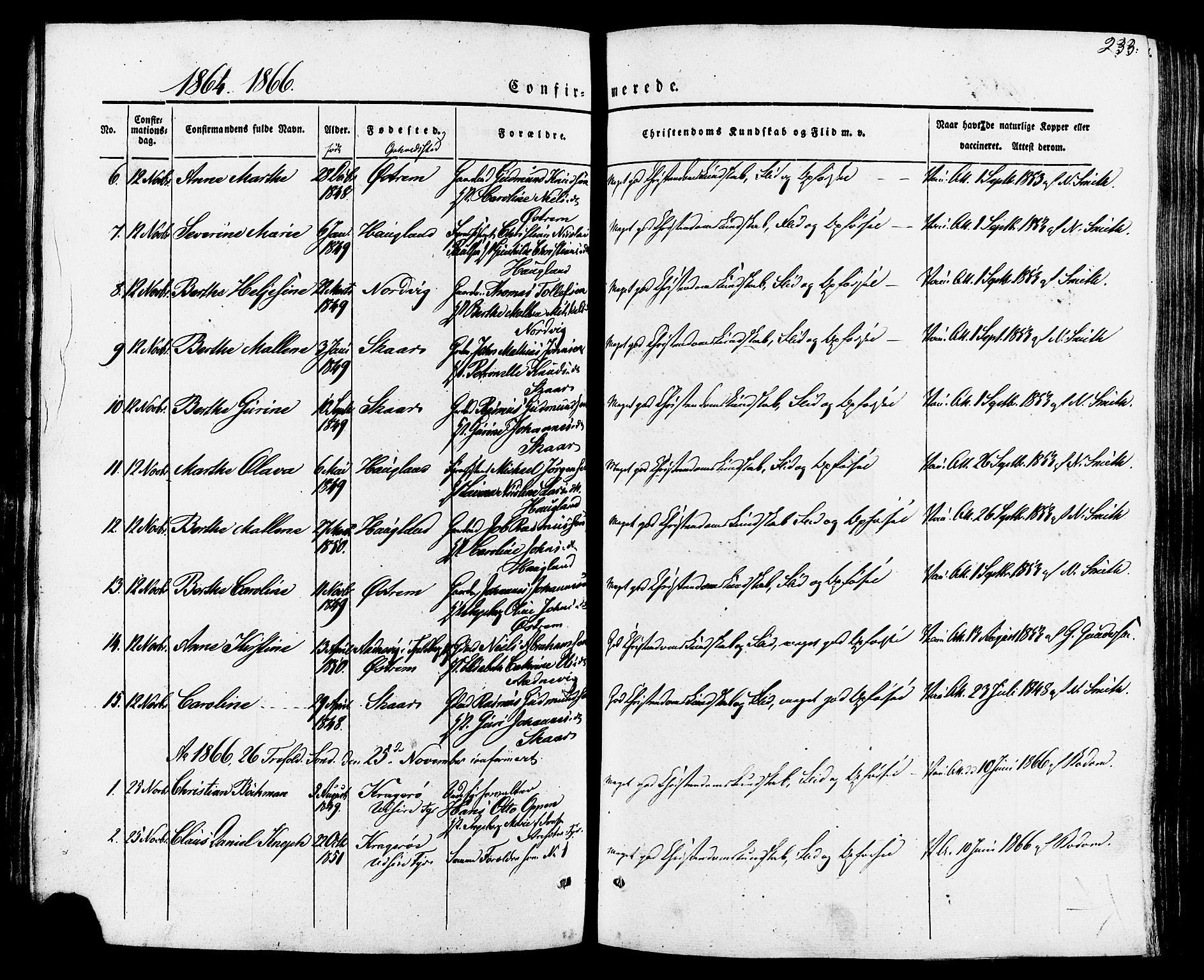 Torvastad sokneprestkontor, AV/SAST-A -101857/H/Ha/Haa/L0007: Parish register (official) no. A 7, 1838-1882, p. 233