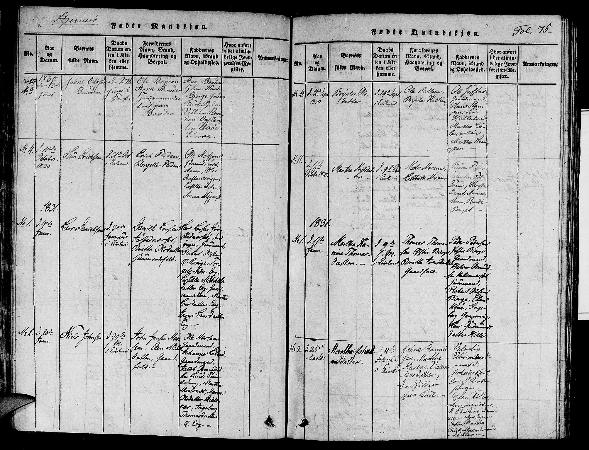 Nedstrand sokneprestkontor, AV/SAST-A-101841/01/V: Parish register (copy) no. B 1 /2, 1816-1847, p. 75