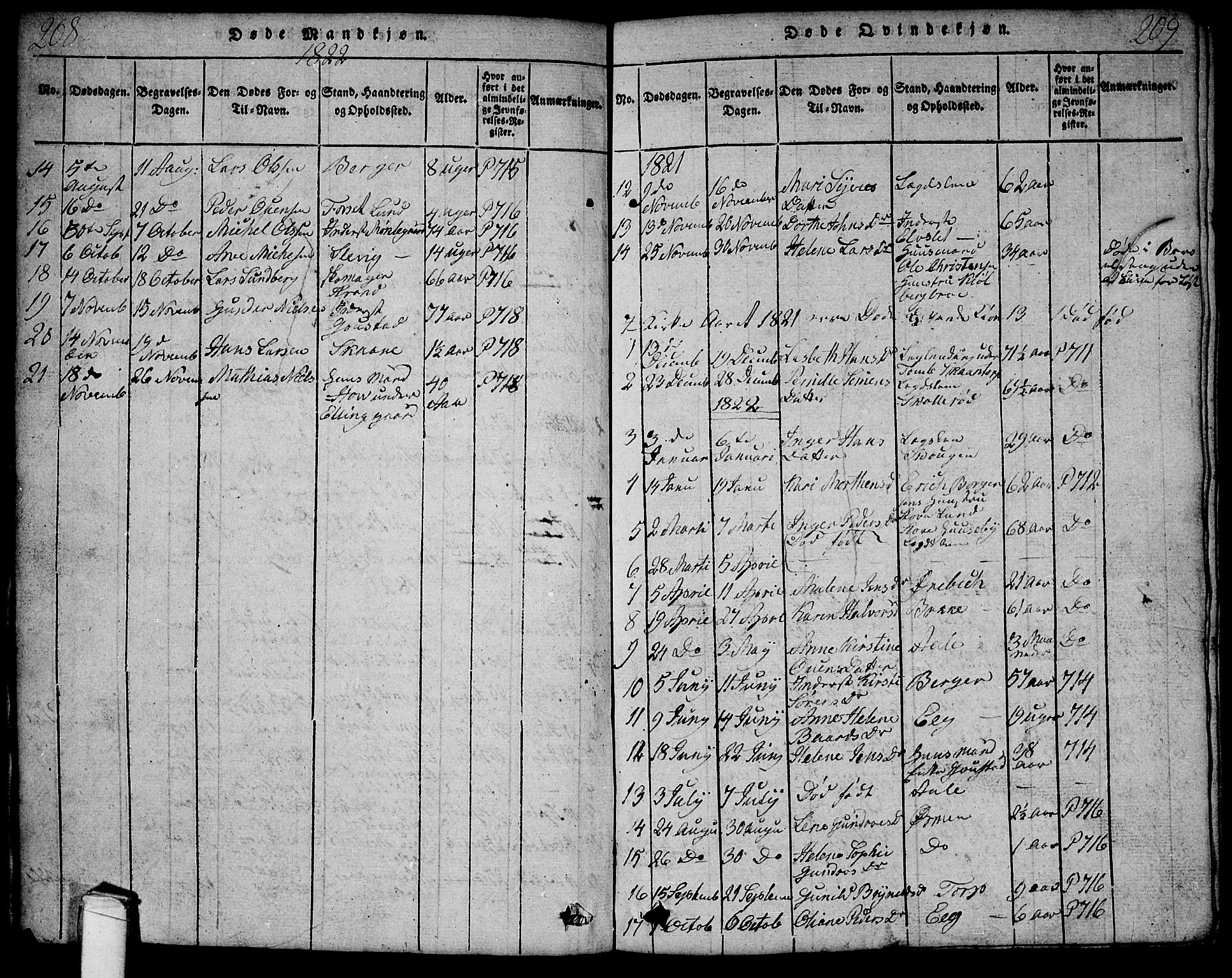 Onsøy prestekontor Kirkebøker, SAO/A-10914/G/Ga/L0001: Parish register (copy) no. I 1, 1814-1840, p. 208-209