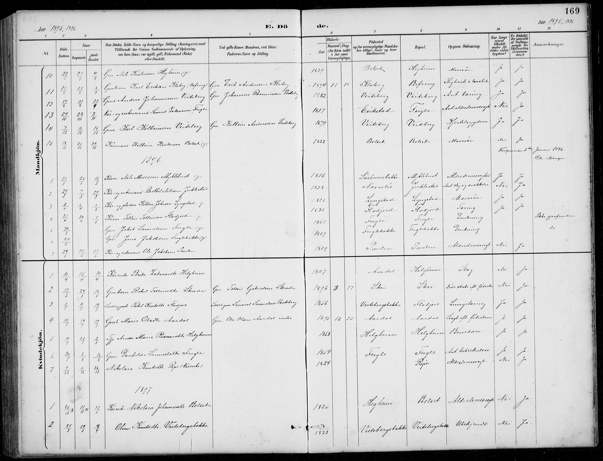 Jølster sokneprestembete, SAB/A-80701/H/Hab/Habb/L0002: Parish register (copy) no. B 2, 1887-1920, p. 169