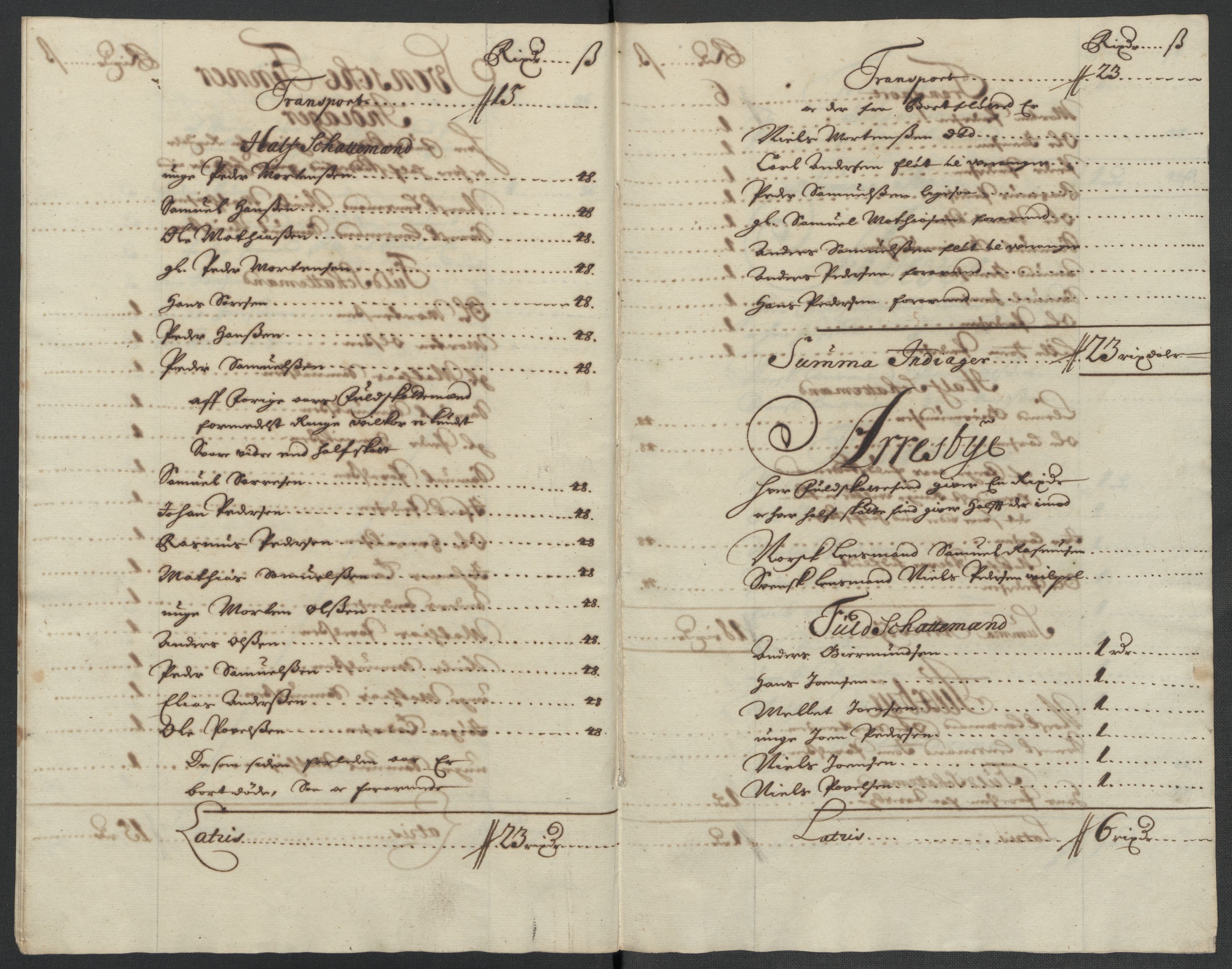 Rentekammeret inntil 1814, Reviderte regnskaper, Fogderegnskap, AV/RA-EA-4092/R69/L4852: Fogderegnskap Finnmark/Vardøhus, 1701-1704, p. 266