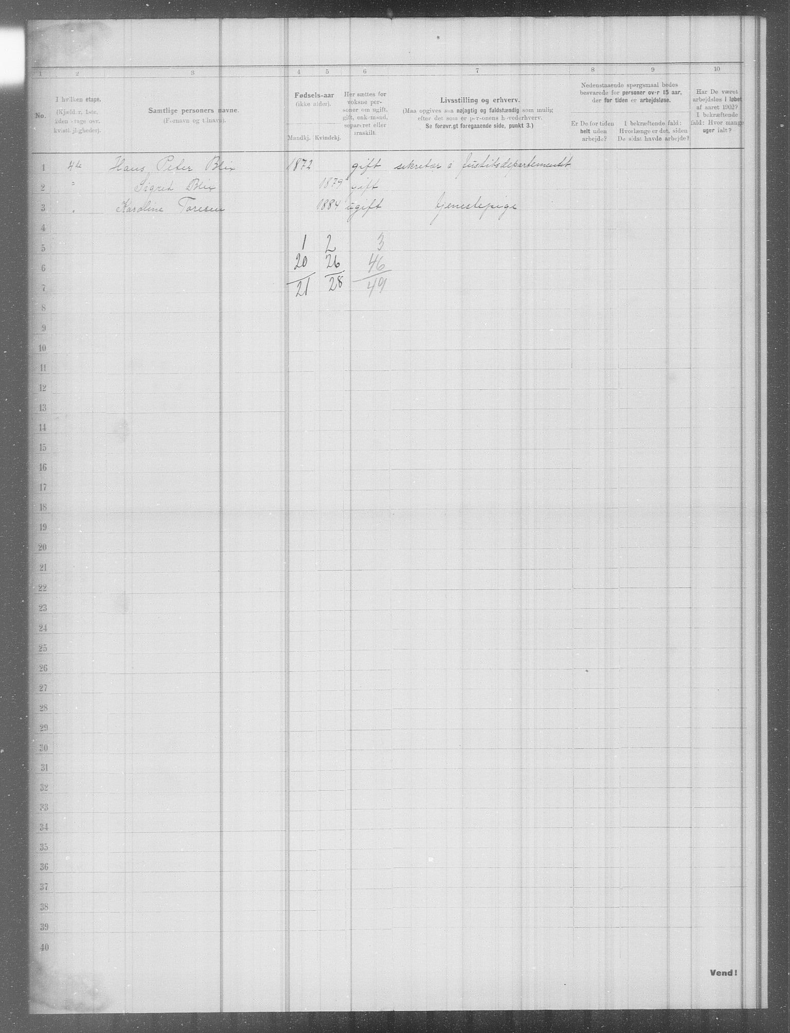 OBA, Municipal Census 1902 for Kristiania, 1902, p. 5547