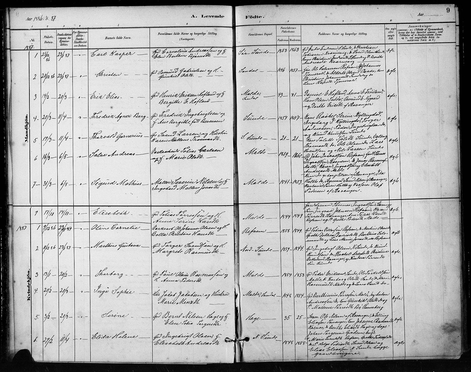 Håland sokneprestkontor, AV/SAST-A-101802/001/30BA/L0011: Parish register (official) no. A 10, 1883-1900, p. 9