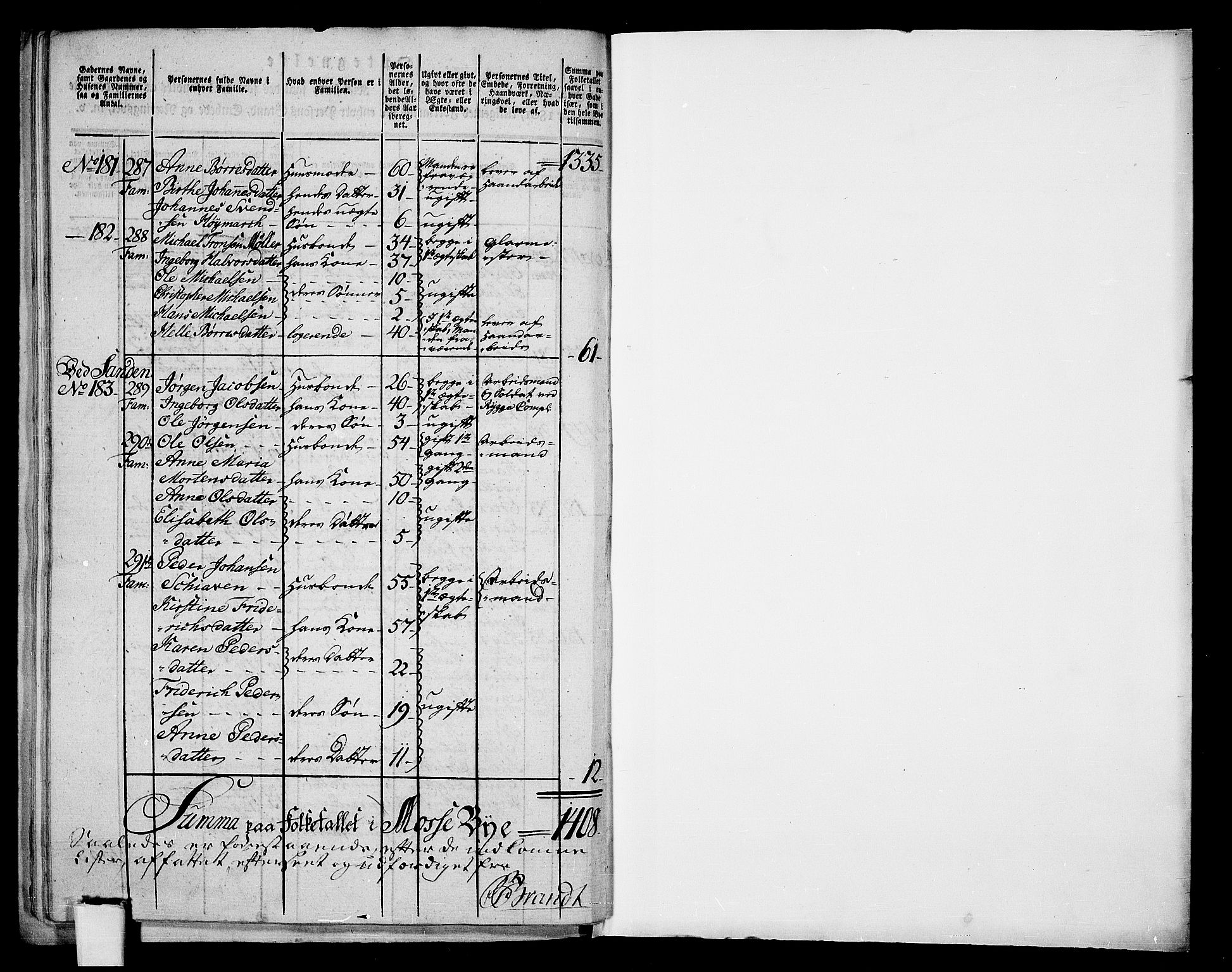 RA, 1801 census for 0104P Moss, 1801, p. 184b