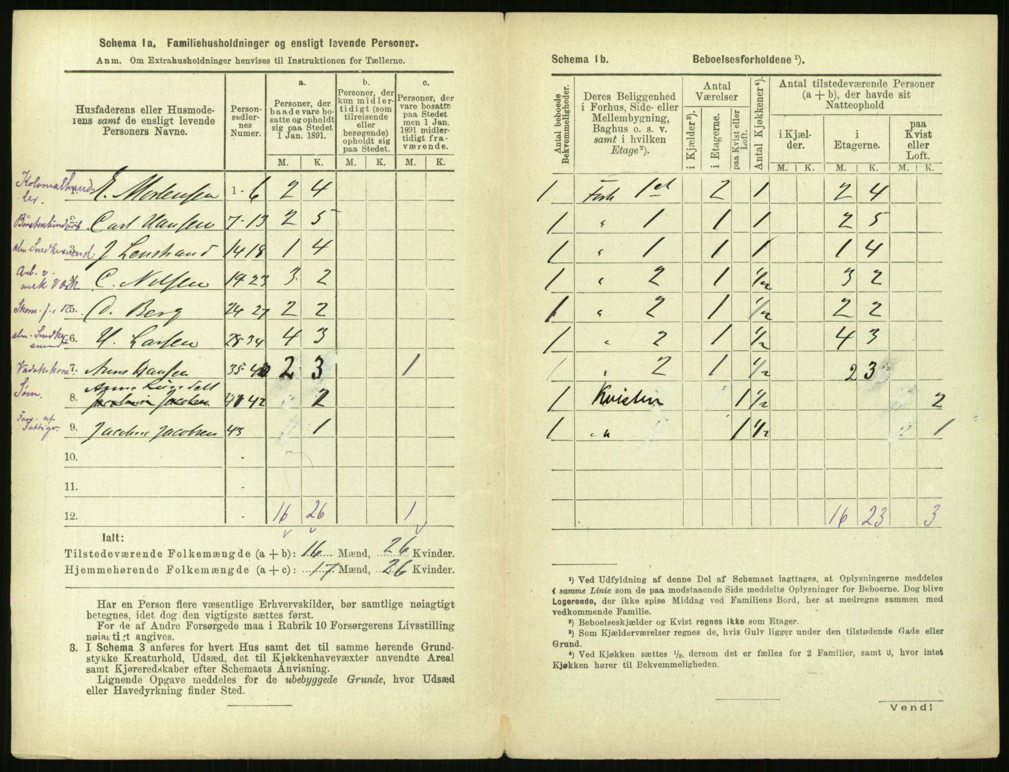 RA, 1891 census for 0301 Kristiania, 1891, p. 98067