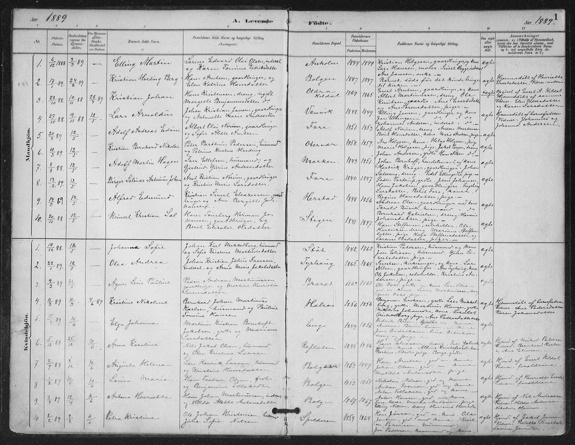 Ministerialprotokoller, klokkerbøker og fødselsregistre - Nordland, SAT/A-1459/843/L0628: Parish register (official) no. 843A03, 1889-1907, p. 1