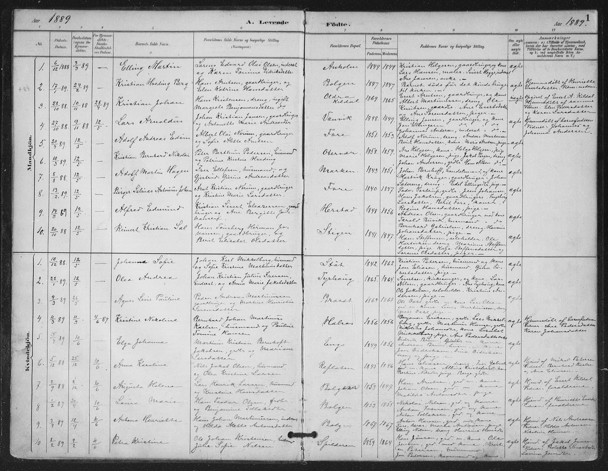 Ministerialprotokoller, klokkerbøker og fødselsregistre - Nordland, AV/SAT-A-1459/843/L0628: Parish register (official) no. 843A03, 1889-1907, p. 1