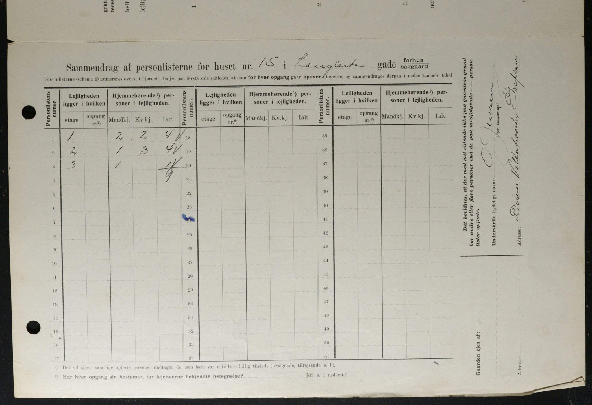 OBA, Municipal Census 1908 for Kristiania, 1908, p. 51186