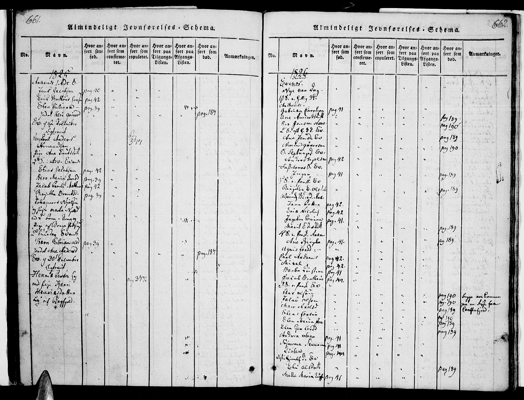 Ministerialprotokoller, klokkerbøker og fødselsregistre - Nordland, AV/SAT-A-1459/863/L0894: Parish register (official) no. 863A06, 1821-1851, p. 661-662