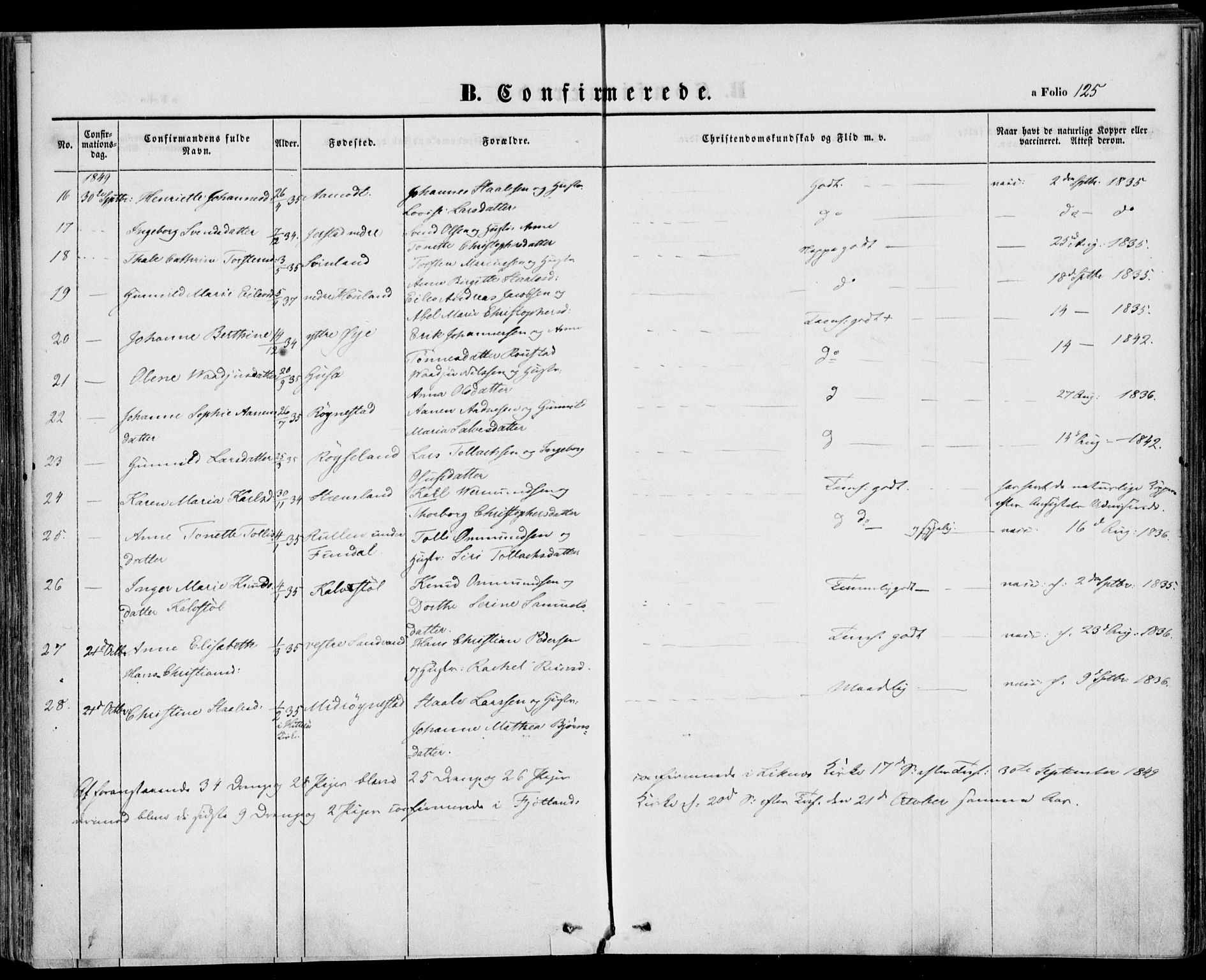 Kvinesdal sokneprestkontor, AV/SAK-1111-0026/F/Fa/Fab/L0005: Parish register (official) no. A 5, 1844-1857, p. 125