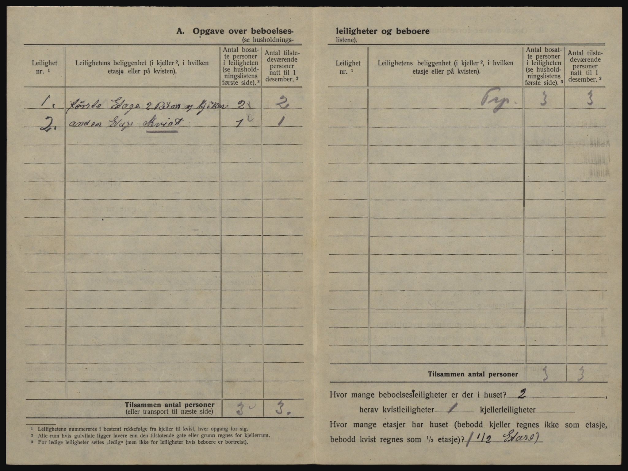 SAO, 1920 census for Drøbak, 1920, p. 372