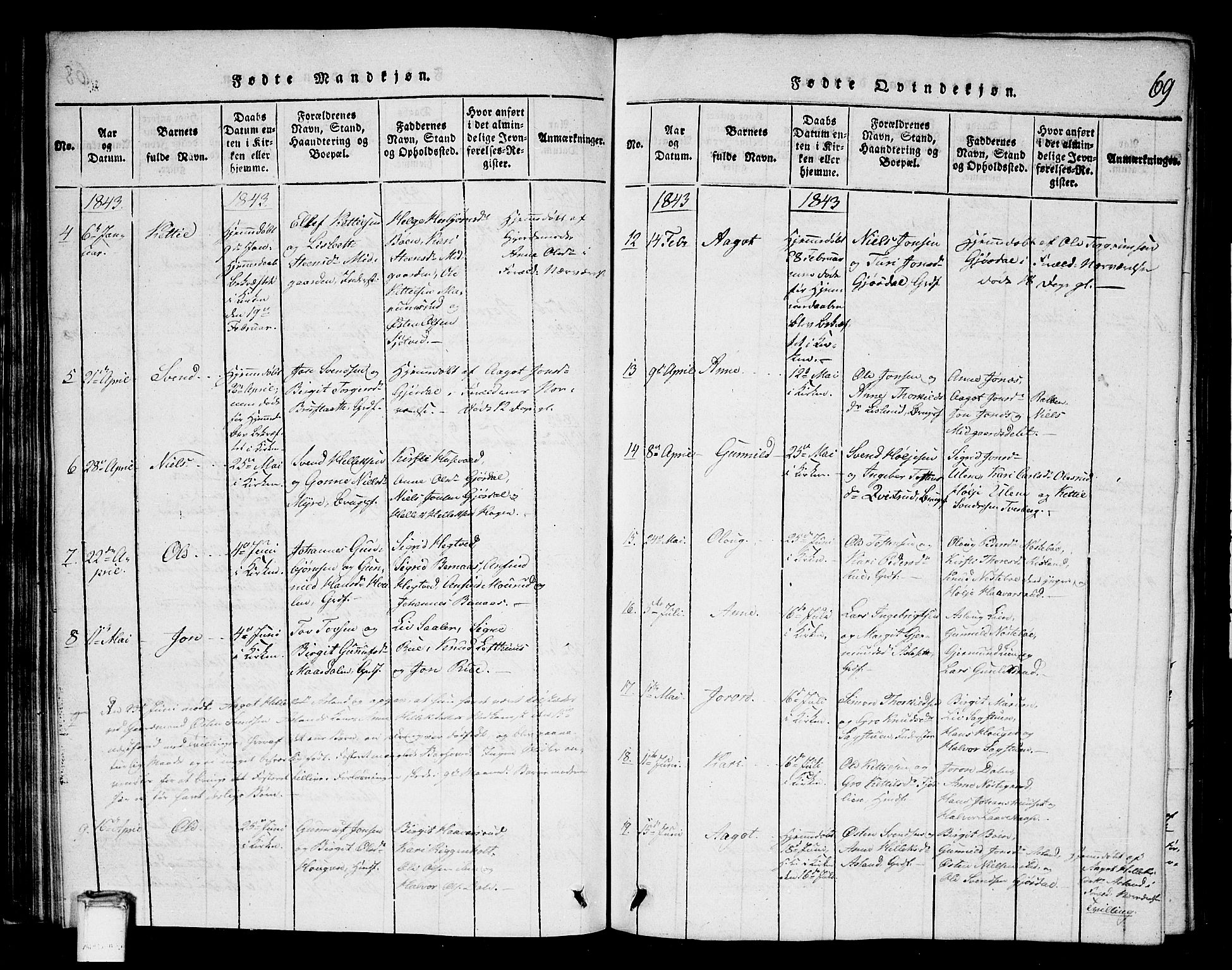 Tinn kirkebøker, AV/SAKO-A-308/G/Gb/L0001: Parish register (copy) no. II 1 /2, 1837-1850, p. 69