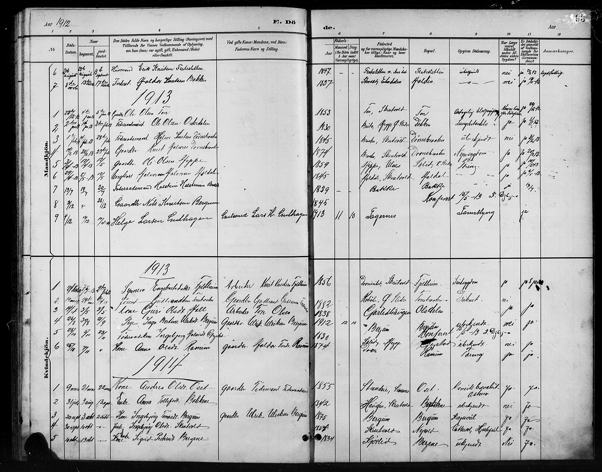 Nord-Aurdal prestekontor, SAH/PREST-132/H/Ha/Hab/L0011: Parish register (copy) no. 11, 1897-1918, p. 93