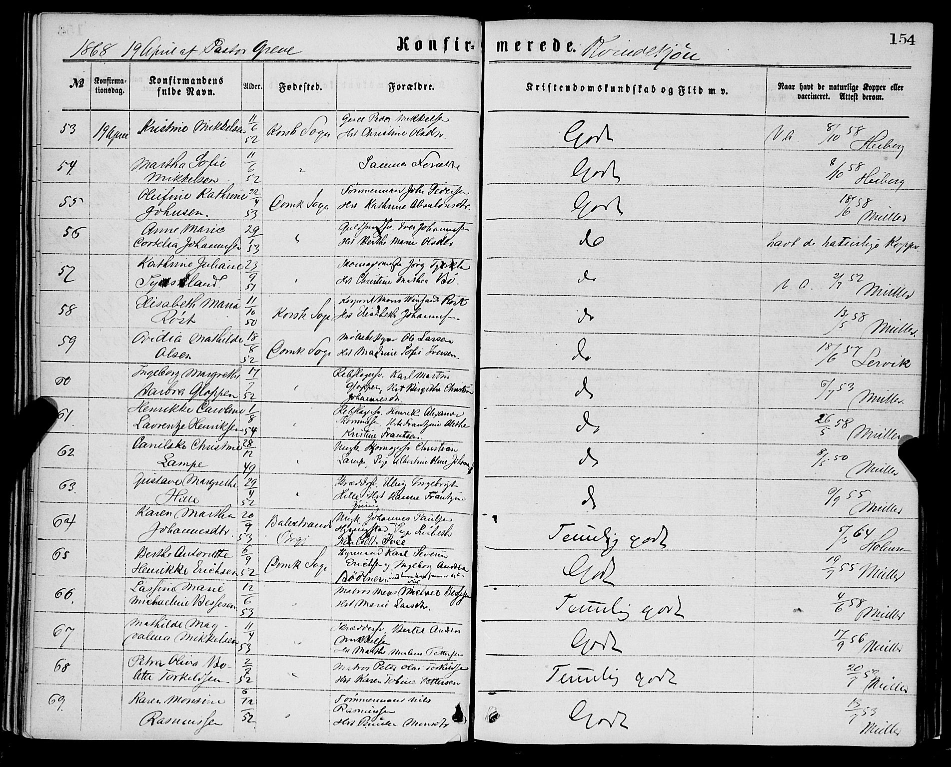 Domkirken sokneprestembete, AV/SAB-A-74801/H/Haa/L0029: Parish register (official) no. C 4, 1864-1879, p. 154