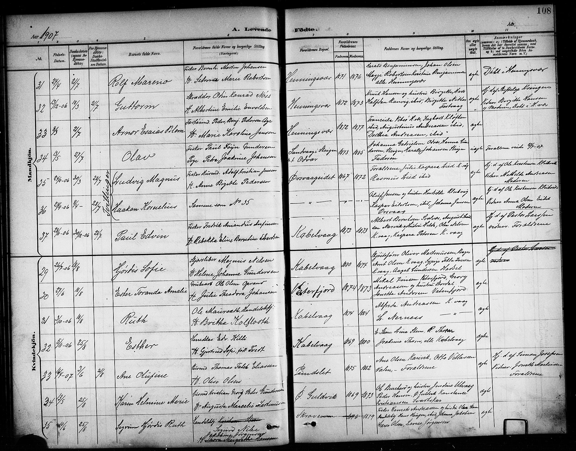 Ministerialprotokoller, klokkerbøker og fødselsregistre - Nordland, AV/SAT-A-1459/874/L1078: Parish register (copy) no. 874C07, 1900-1907, p. 108