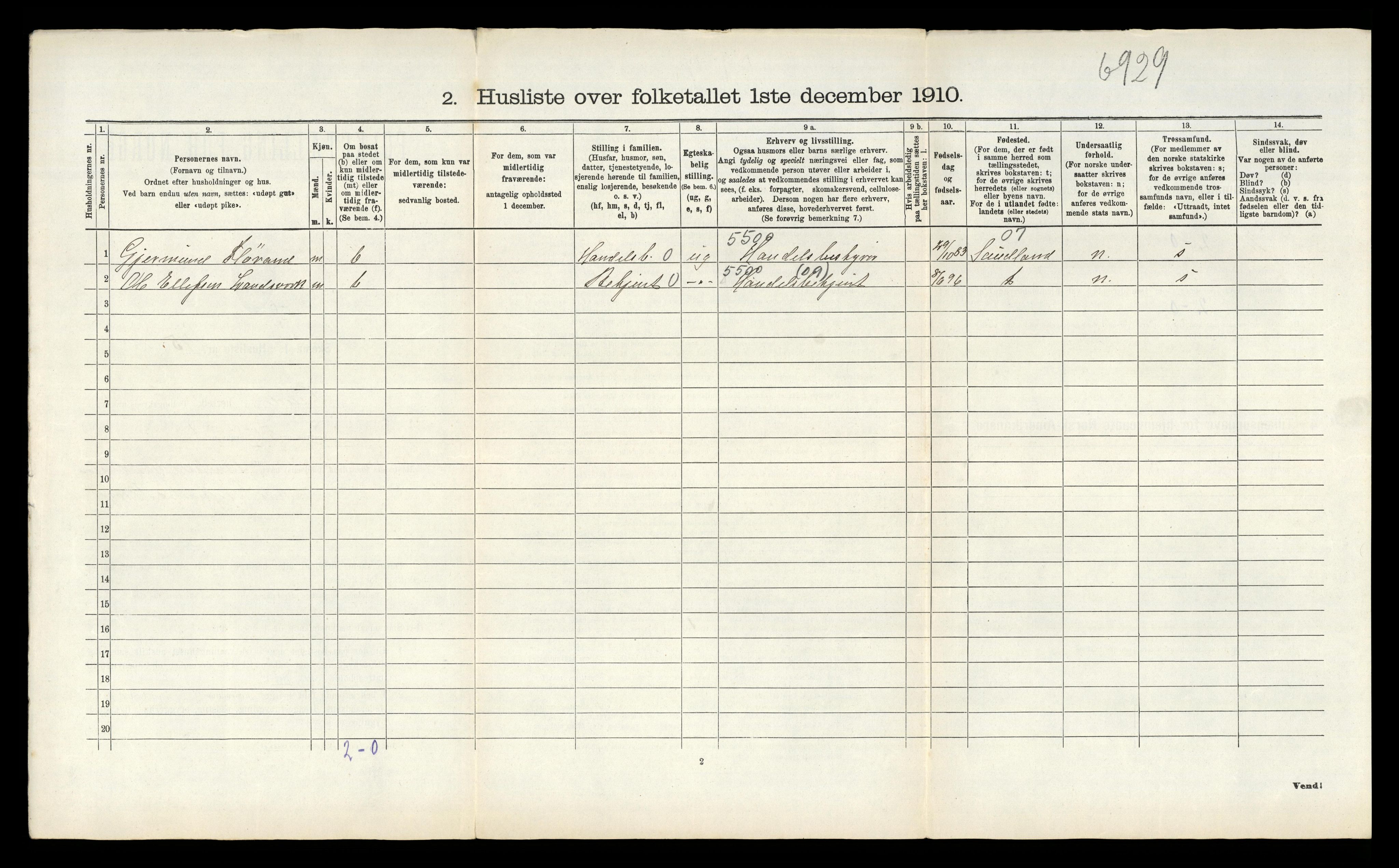 RA, 1910 census for Sauherad, 1910, p. 710