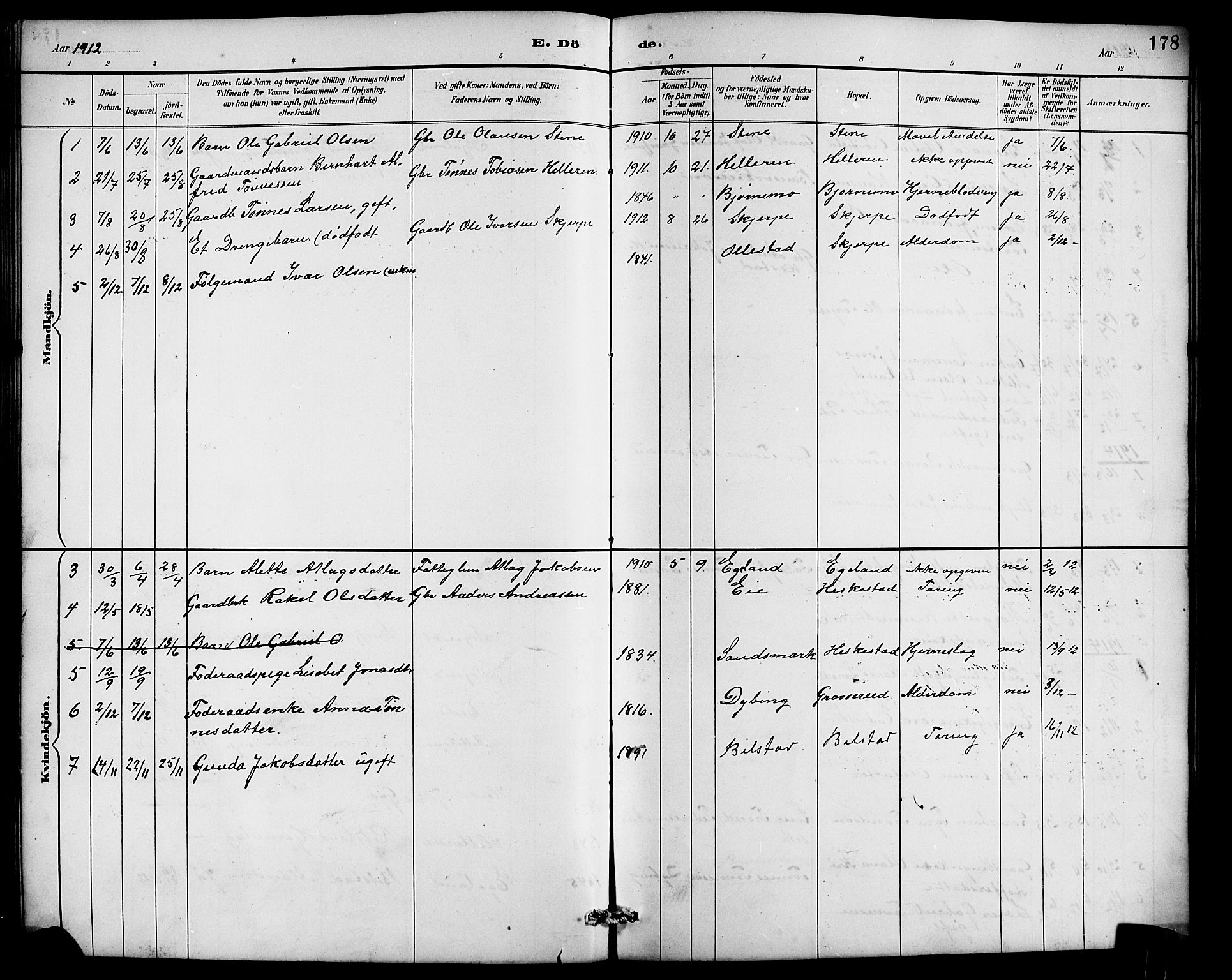 Lund sokneprestkontor, AV/SAST-A-101809/S07/L0007: Parish register (copy) no. B 7, 1890-1925, p. 178