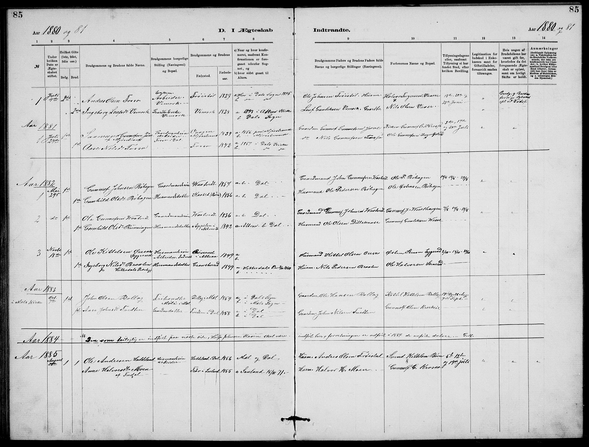 Rjukan kirkebøker, SAKO/A-294/G/Ga/L0001: Parish register (copy) no. 1, 1880-1914, p. 85