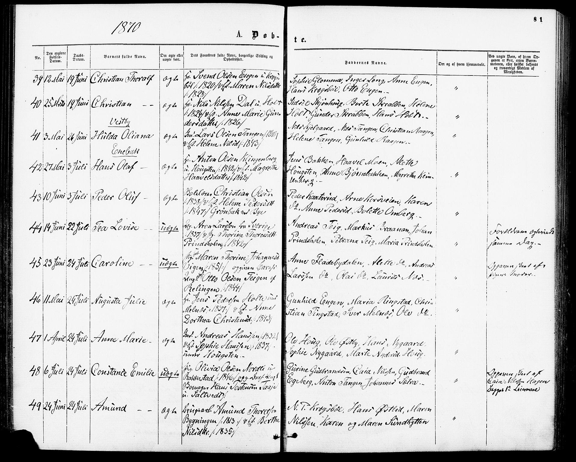 Enebakk prestekontor Kirkebøker, AV/SAO-A-10171c/F/Fa/L0011: Parish register (official) no. I 11, 1862-1882, p. 81