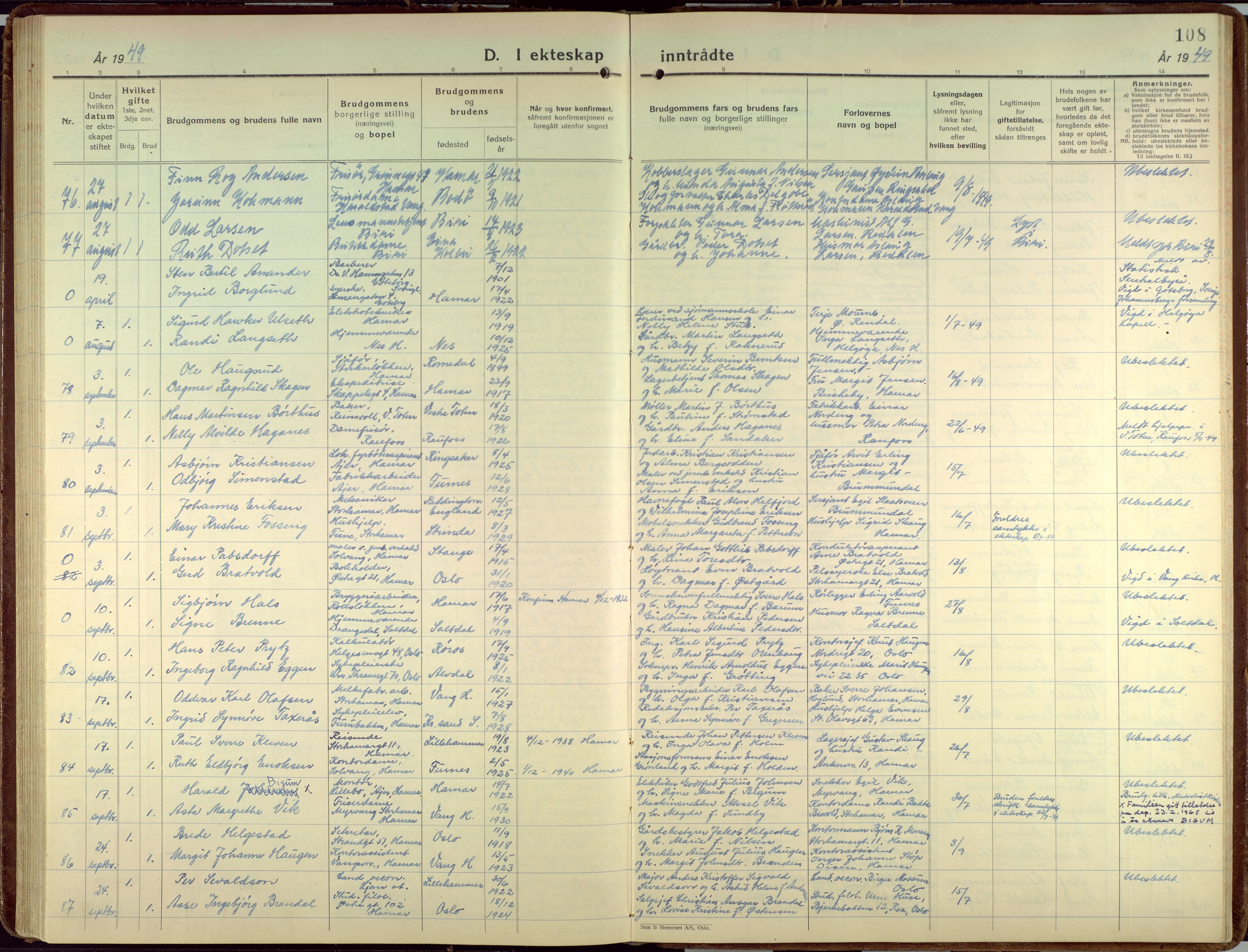 Hamar prestekontor, AV/SAH-DOMPH-002/H/Ha/Haa/L0006: Parish register (official) no. 6, 1931-1953, p. 108