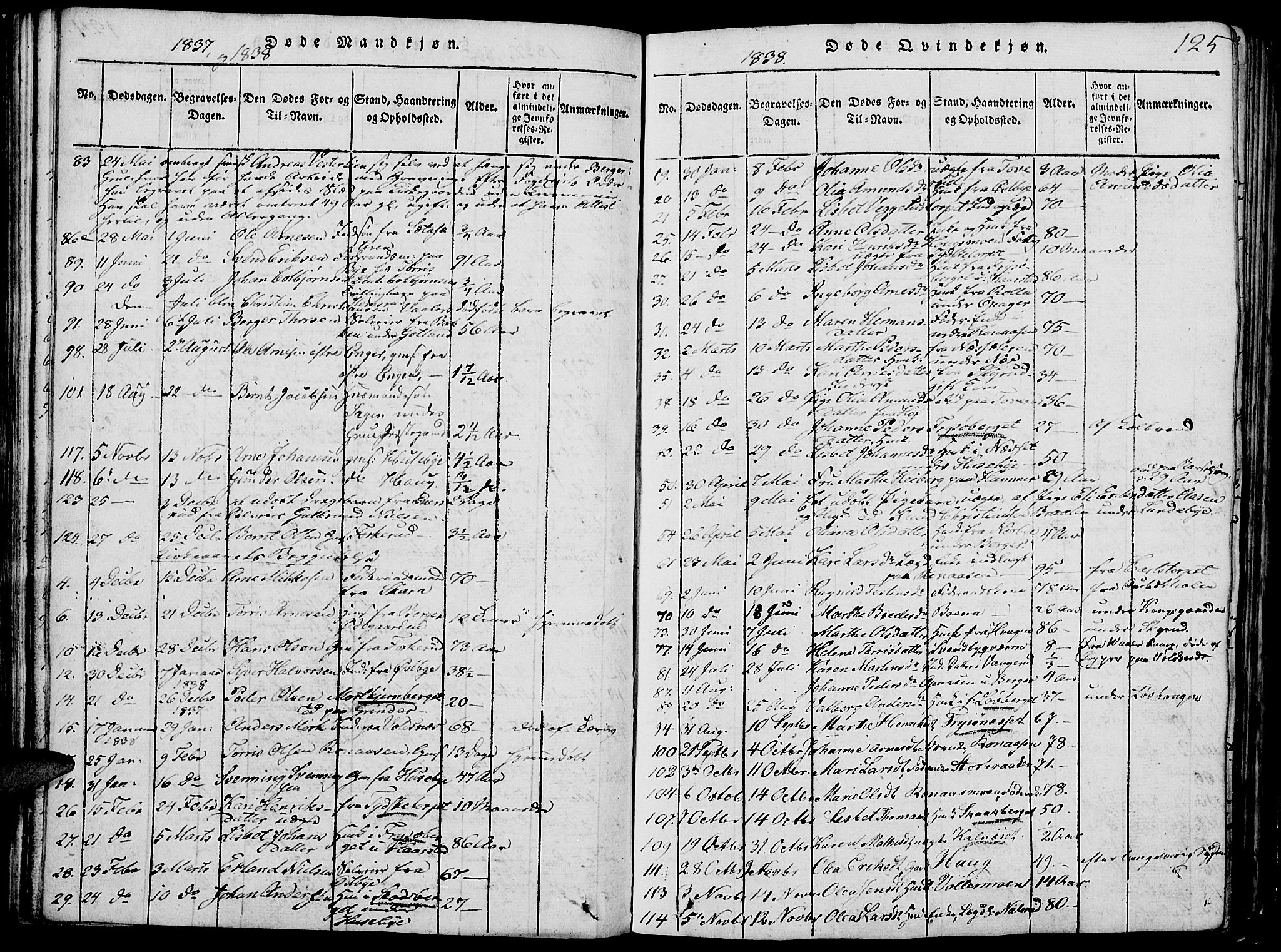 Grue prestekontor, SAH/PREST-036/H/Ha/Hab/L0002: Parish register (copy) no. 2, 1815-1841, p. 125