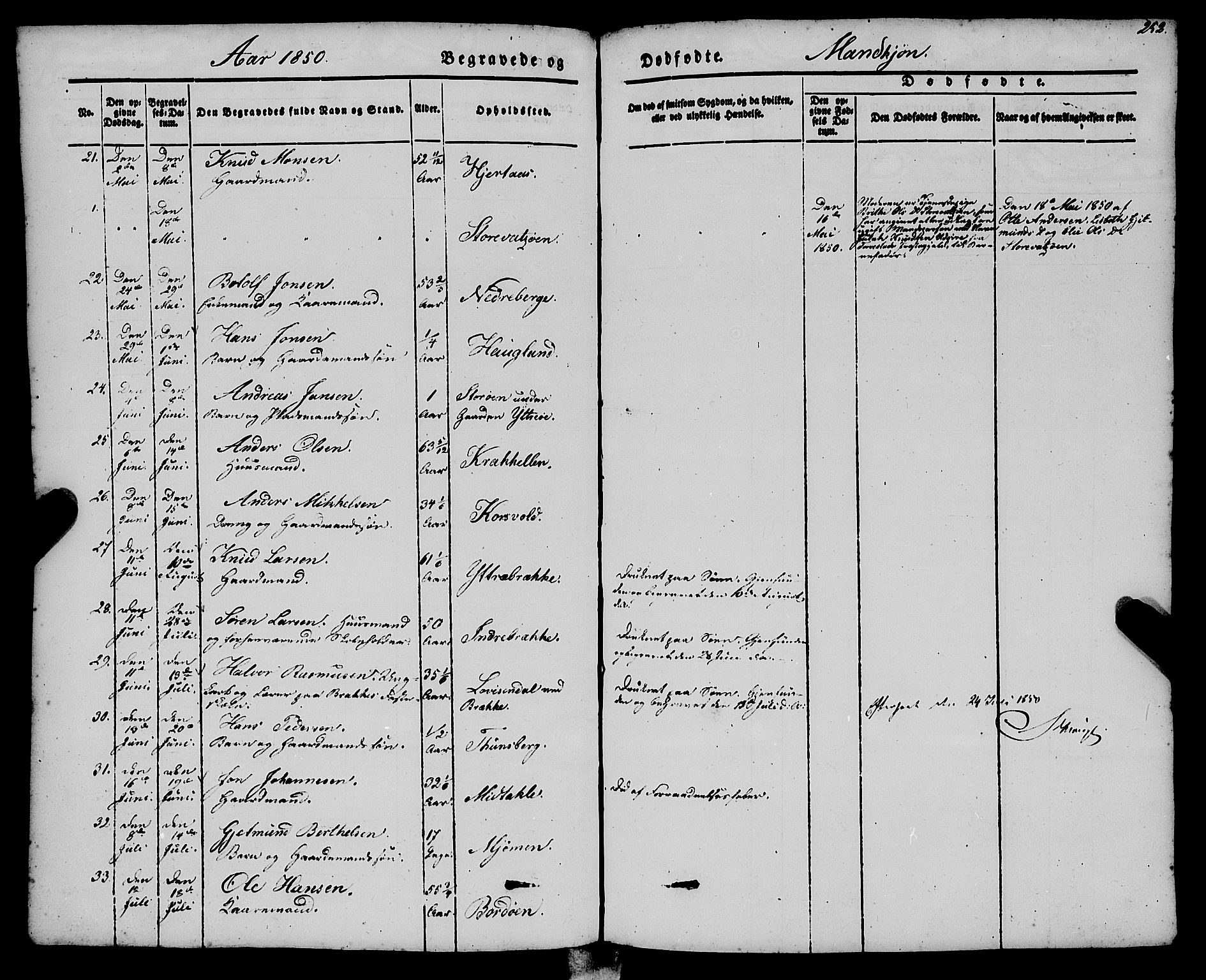 Gulen sokneprestembete, AV/SAB-A-80201/H/Haa/Haaa/L0021: Parish register (official) no. A 21, 1848-1858, p. 252