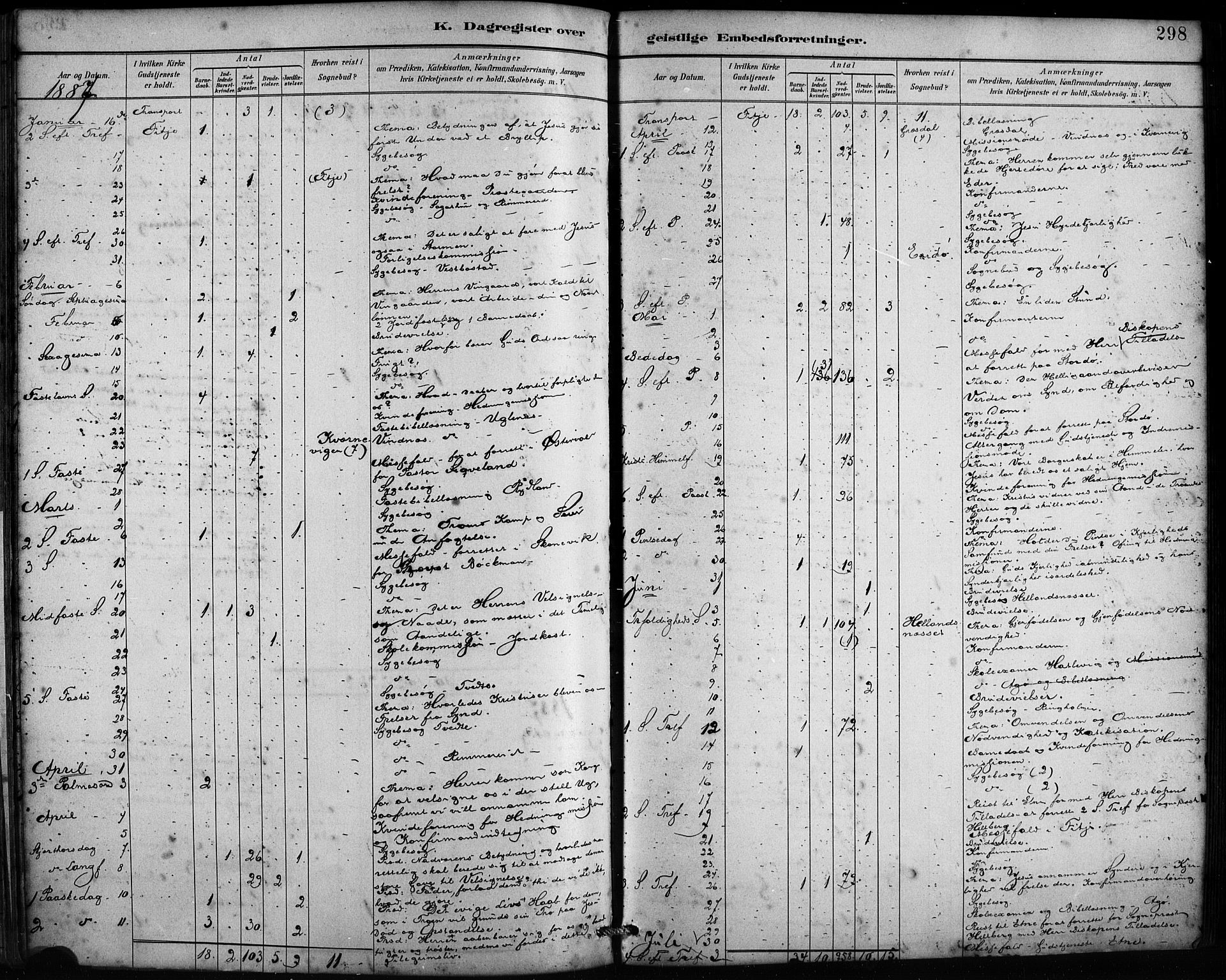 Fitjar sokneprestembete, SAB/A-99926: Parish register (official) no. A 2, 1882-1899, p. 298