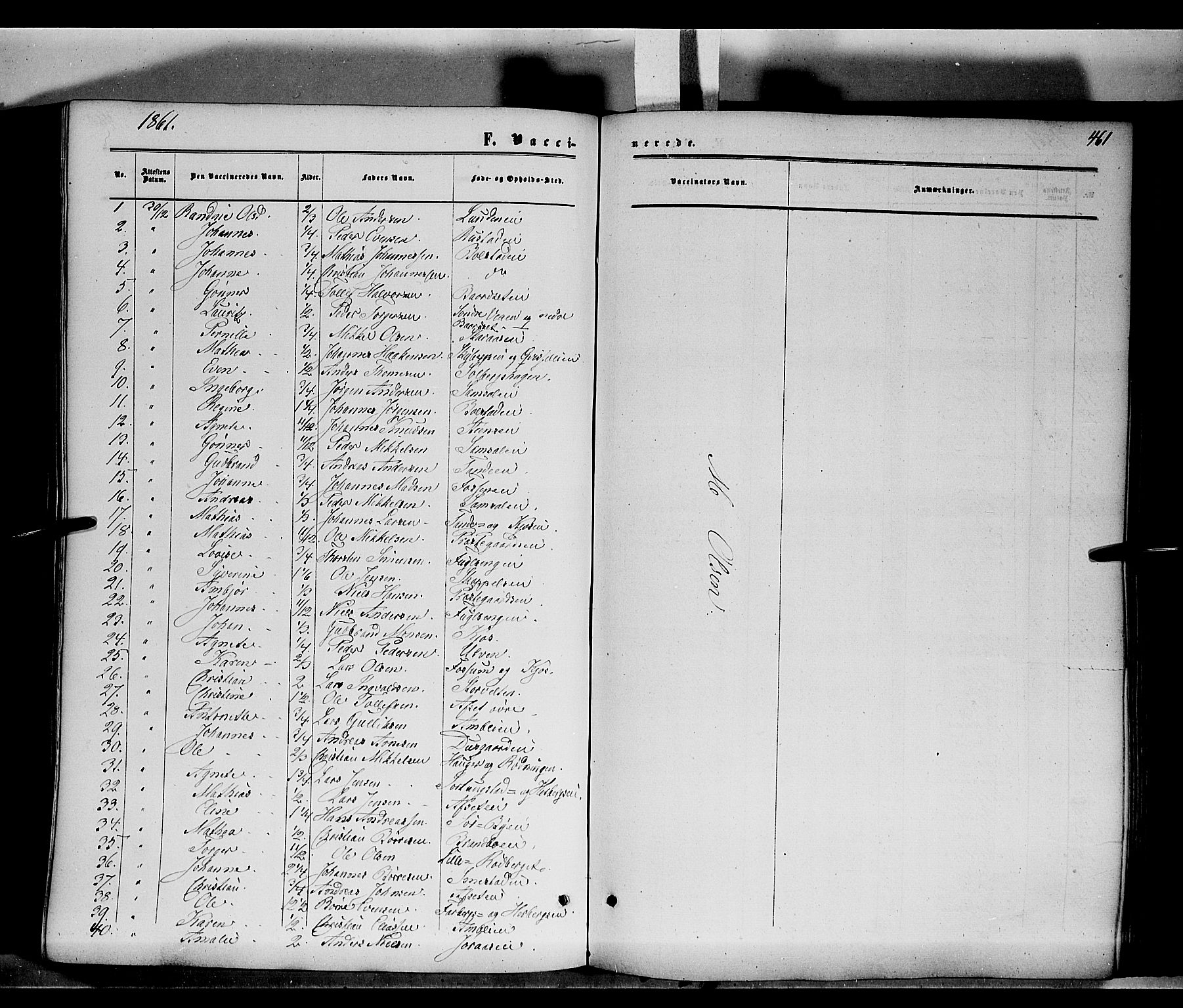 Ringsaker prestekontor, SAH/PREST-014/K/Ka/L0010: Parish register (official) no. 10, 1861-1869, p. 461