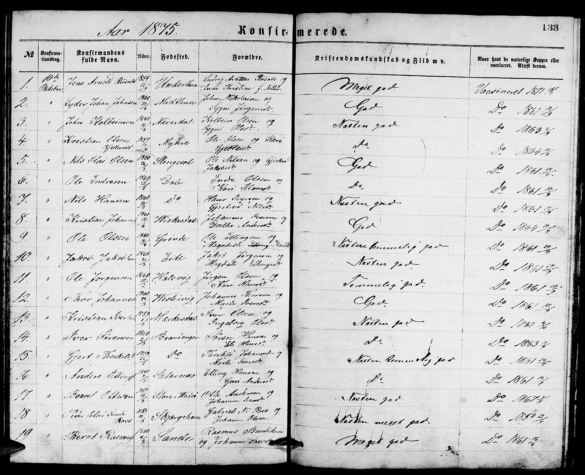 Gulen sokneprestembete, AV/SAB-A-80201/H/Hab/Habb/L0002: Parish register (copy) no. B 2, 1867-1883, p. 133